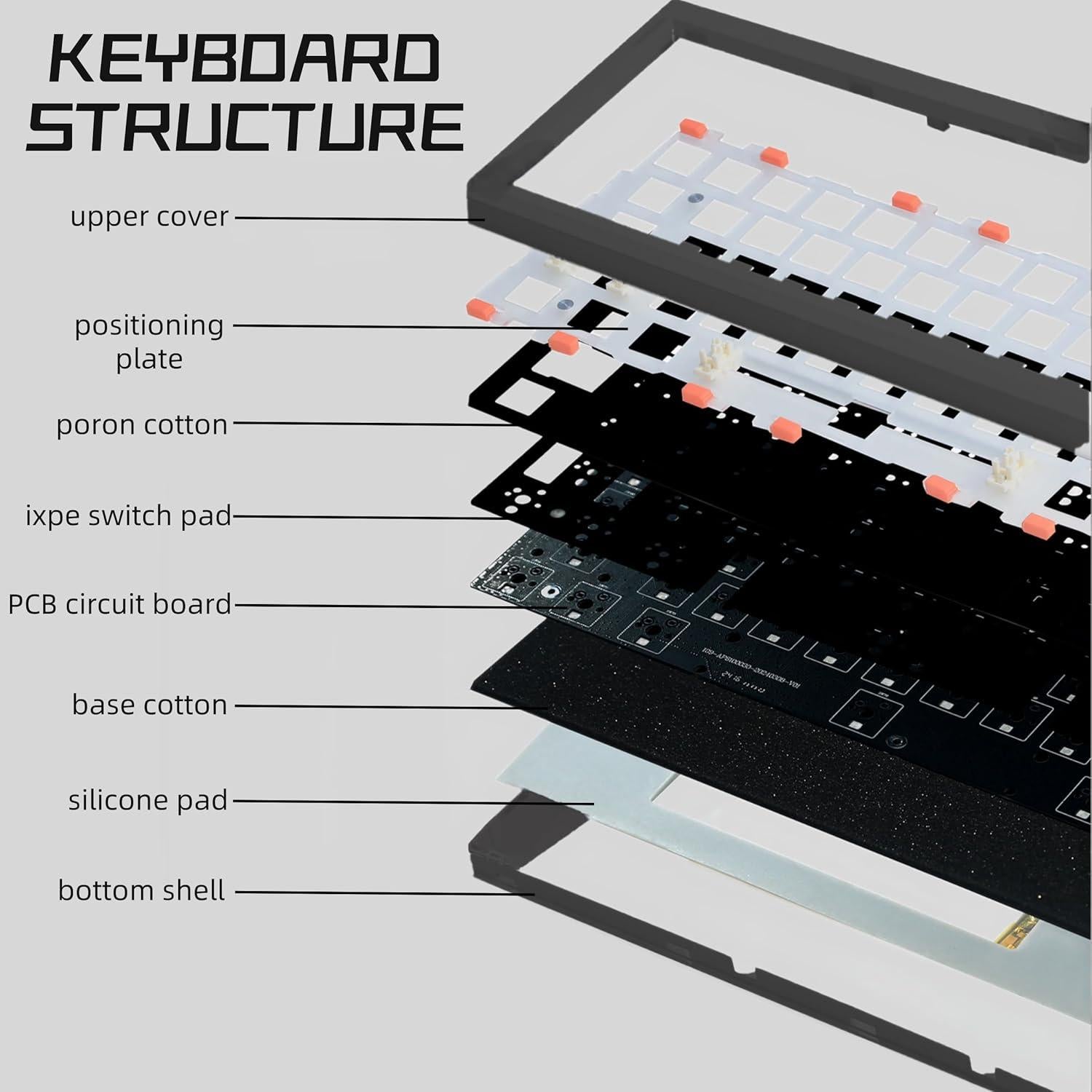 Teclado Mecánico GMK61 60% PBT Interruptor Marrón RGB