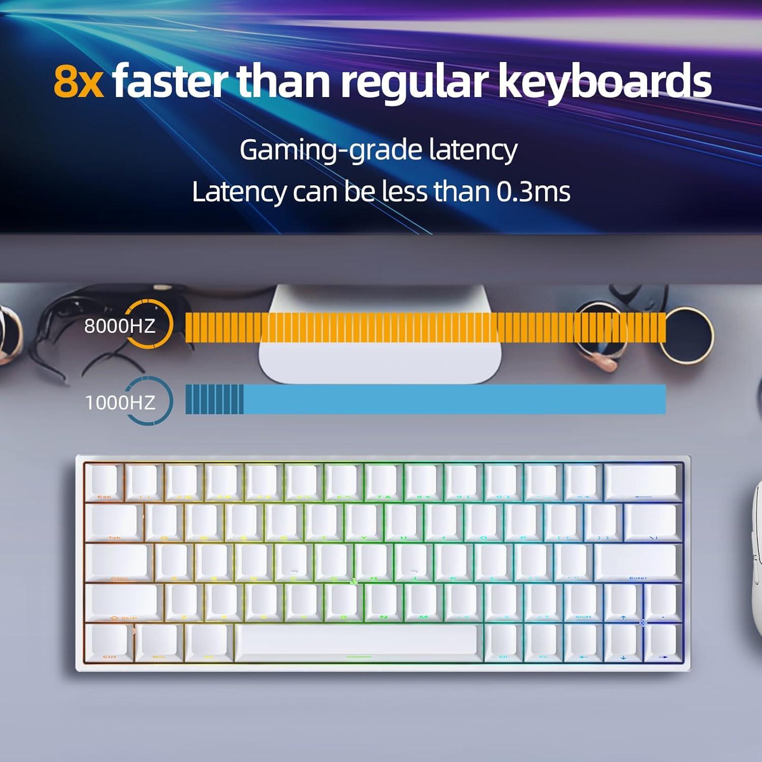 Teclado Mecánico IROK ND63PRO 60% RGB Intercambiable Blanco