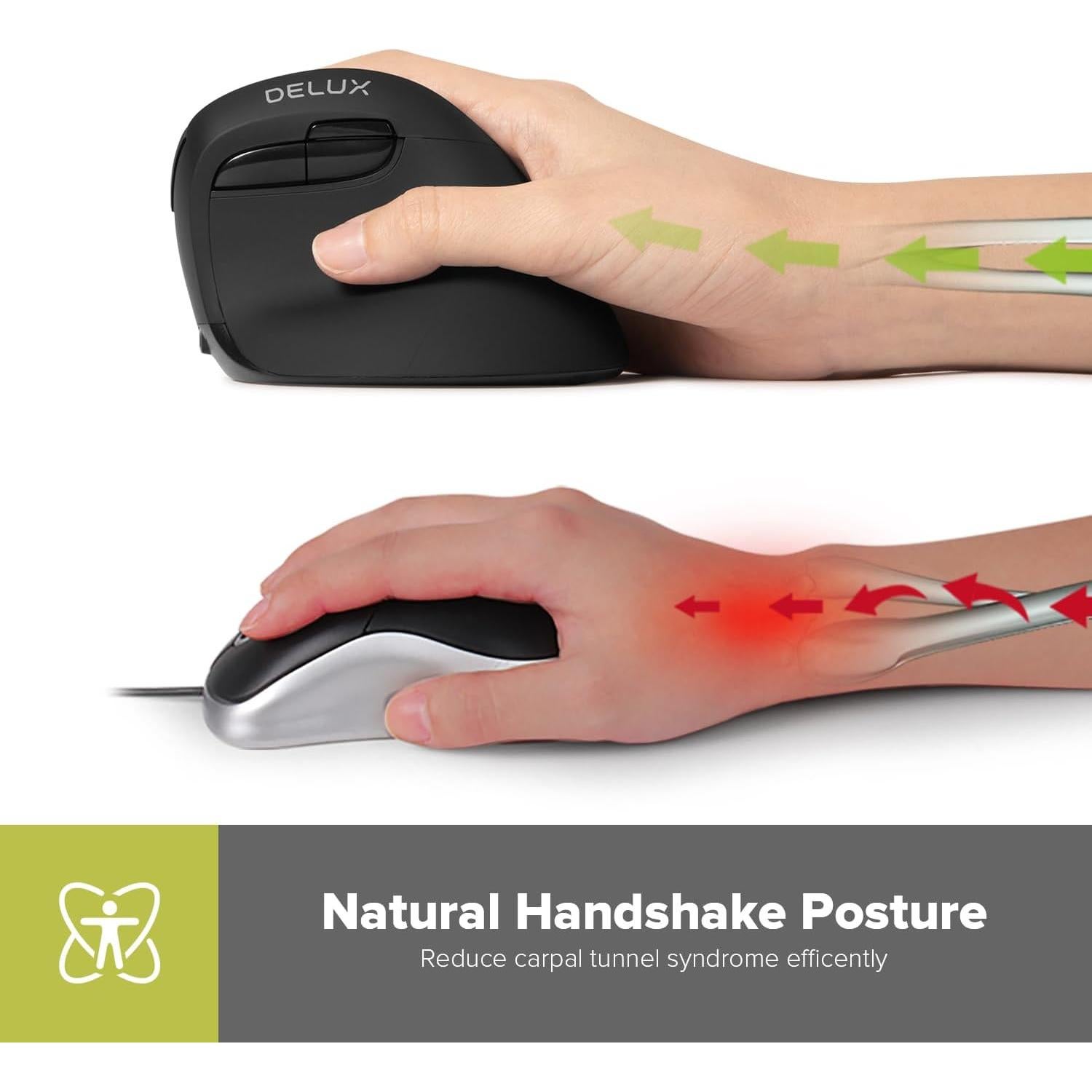 Combo Teclado Ergonómico Inalámbrico DeLUX y Ratón Vertical