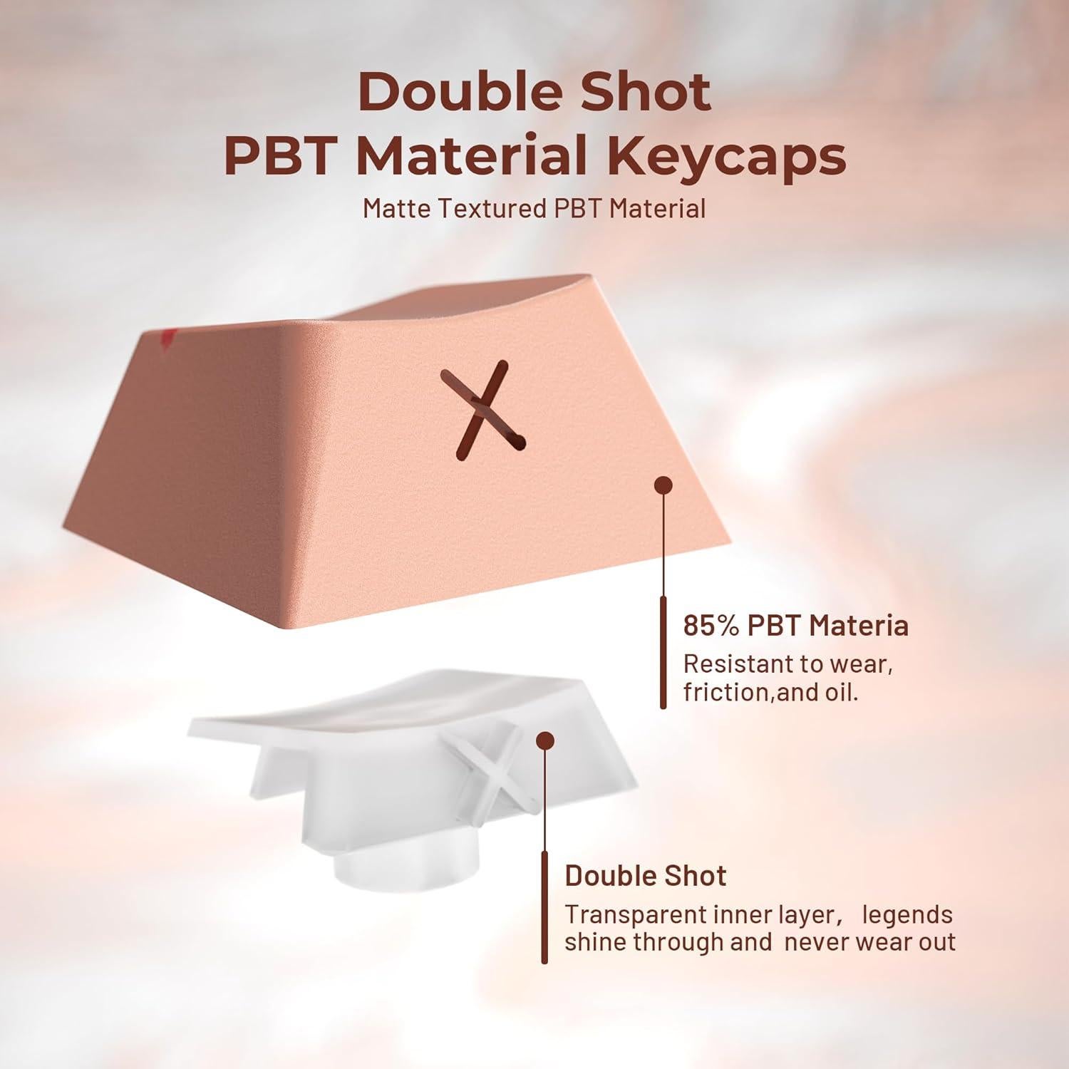 Teclado Mecánico GMKWTL Flores de Cerezo PBT 132 Teclas