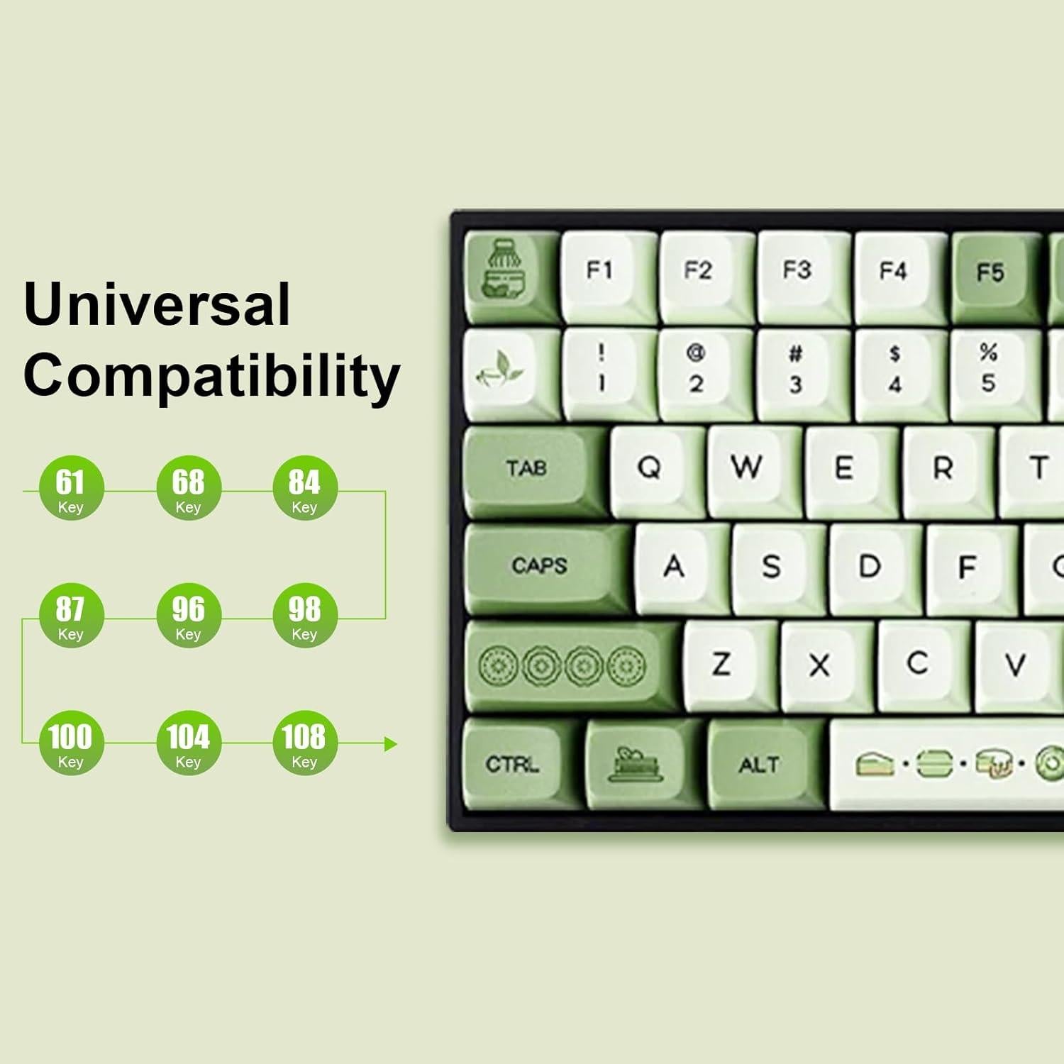 Conjunto de Teclas PBT Sublimadas BOYI Matcha 124 Teclas