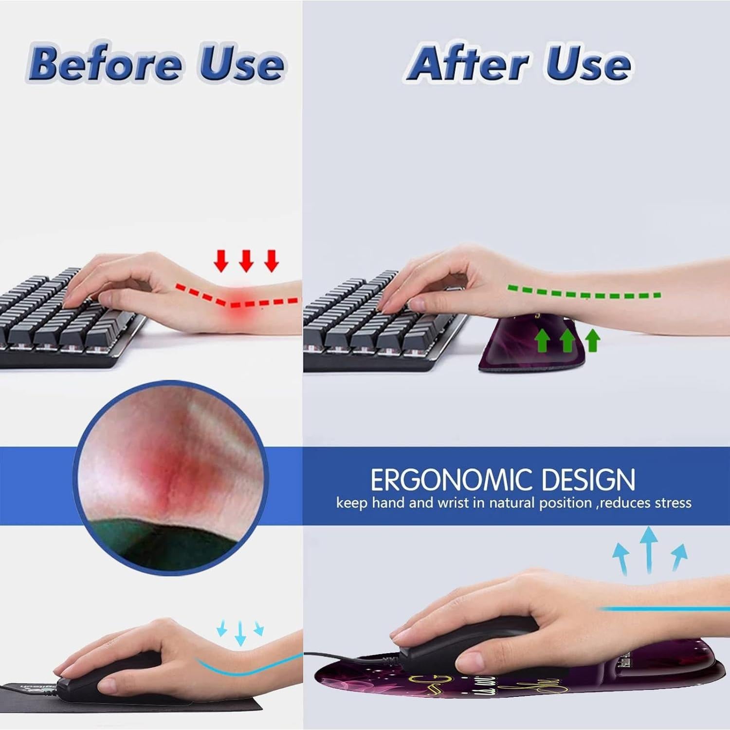 Juego de Almohadillas Ergonómicas CUISHAN para Teclado y Ratón
