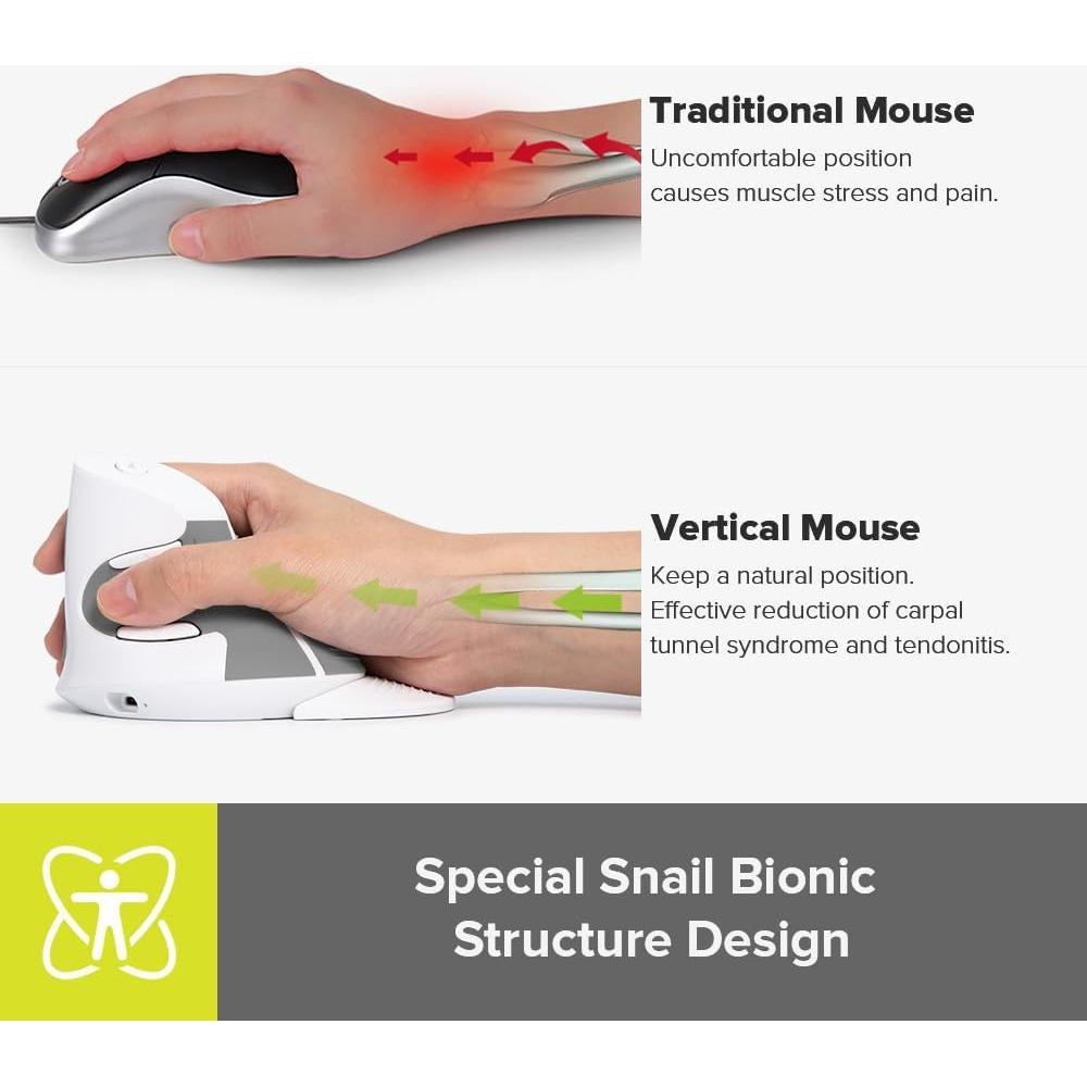 Combo Teclado Ergonómico Inalámbrico DeLUX y Ratón Vertical