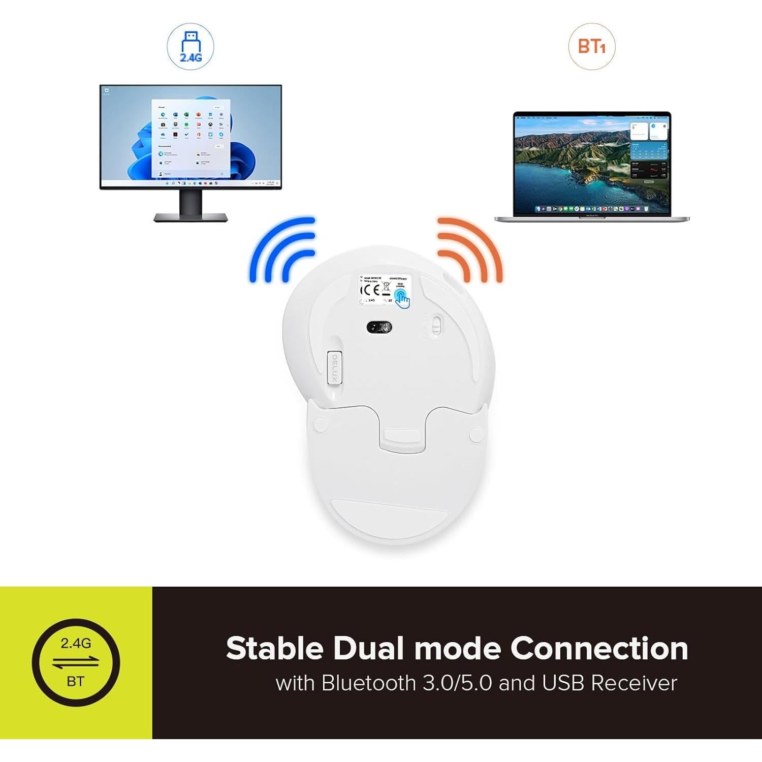 Combo Teclado Ergonómico Inalámbrico DeLUX y Ratón Vertical