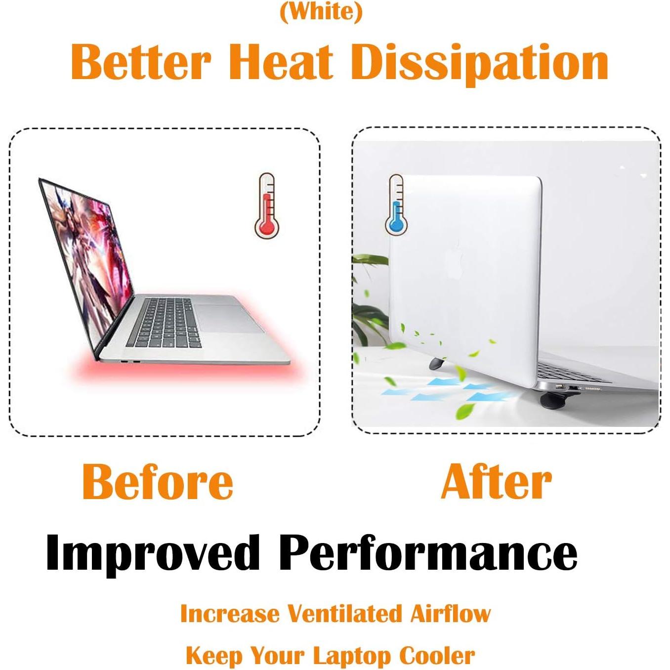 Soporte Ergonómico para Teclado y Laptop Facil Blanco