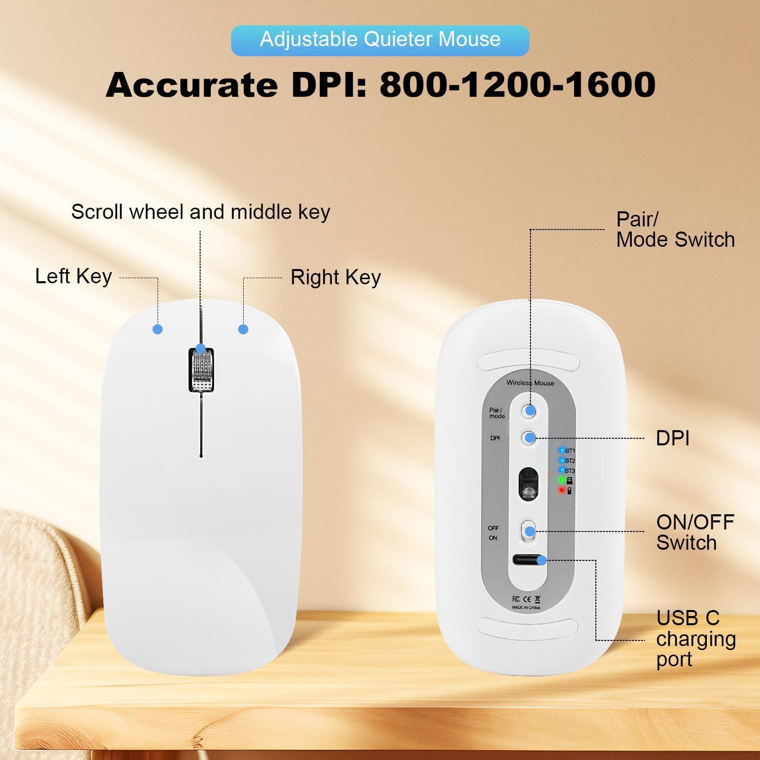Teclado y Ratón Inalámbricos DC 5 en 1 para Mac y Windows