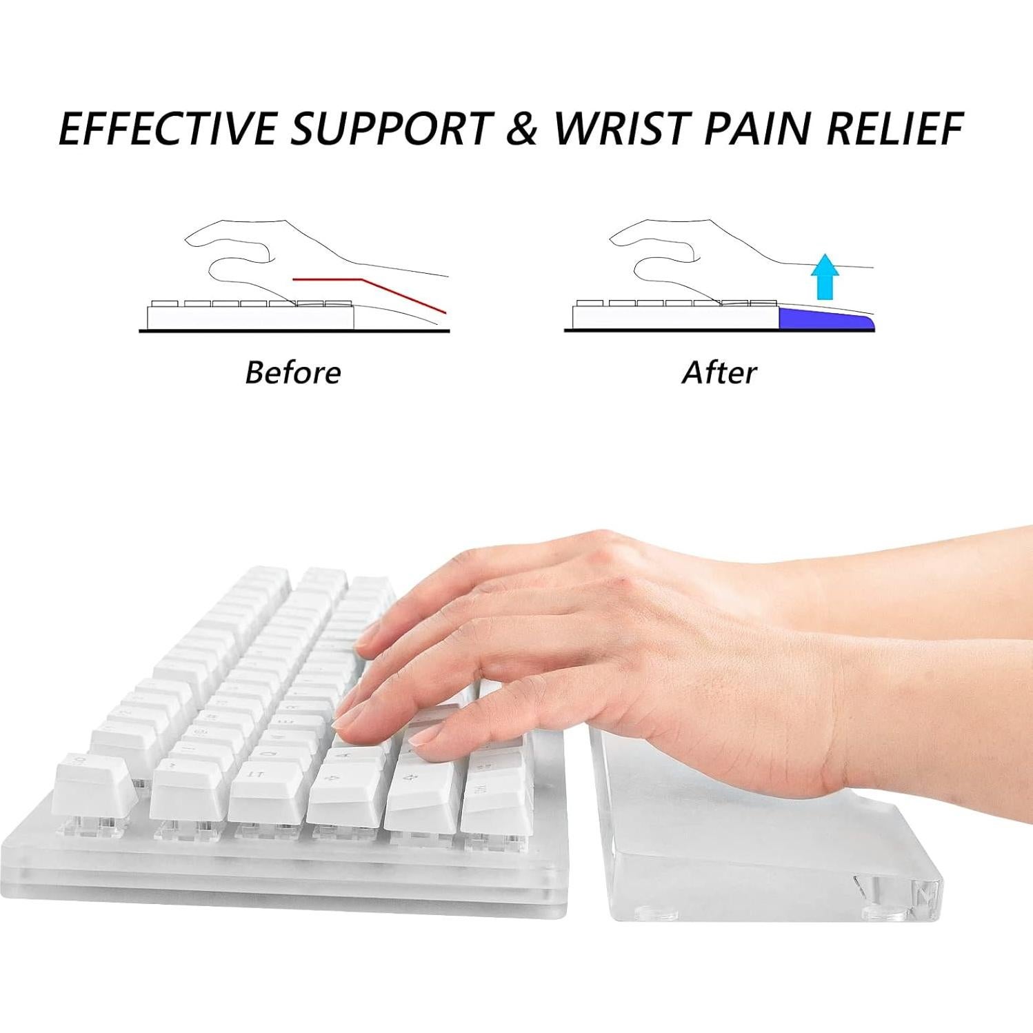 Reposamuñecas Ergonómico Acrílico GEEKRIA para Teclado TKL