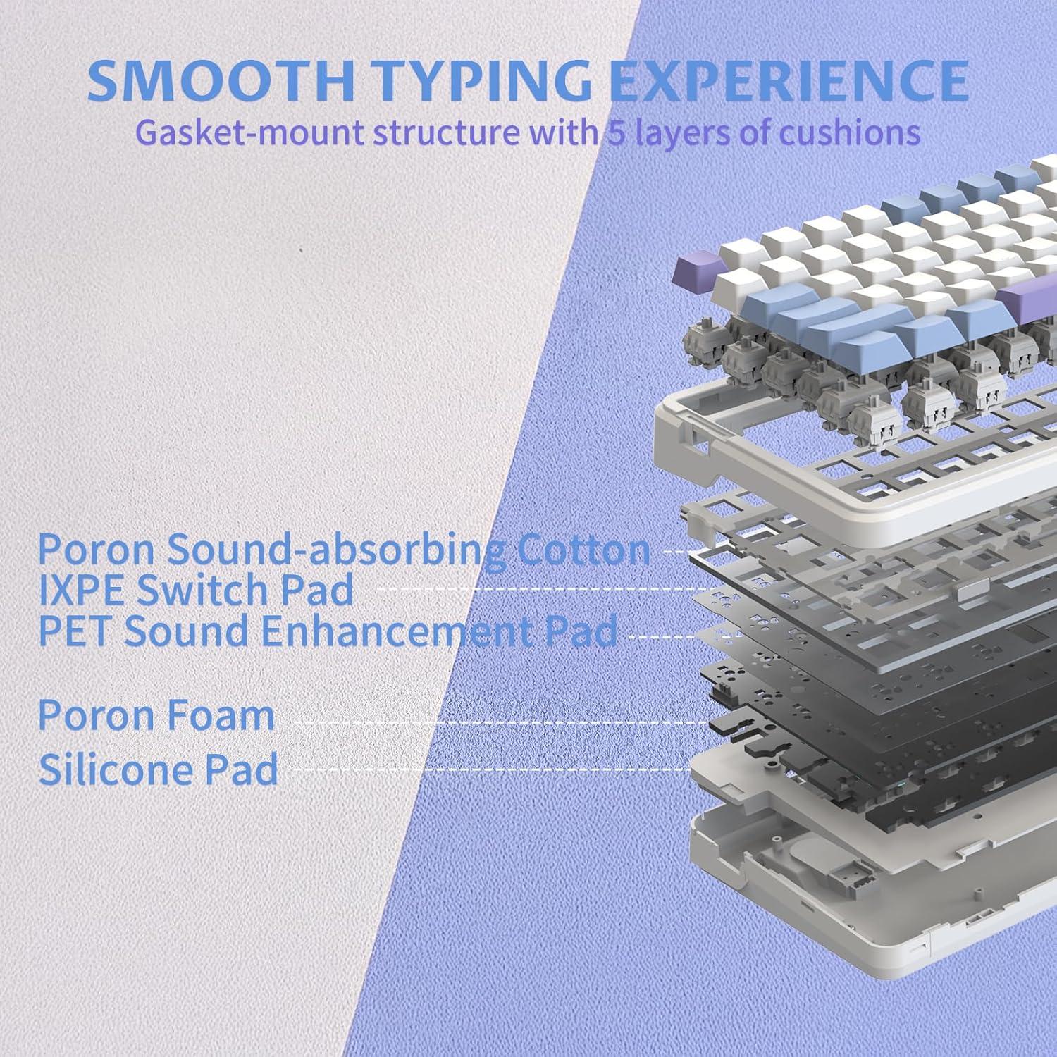 Teclado Inalámbrico EPOMAKER Cypher 96 con Numpad y RGB