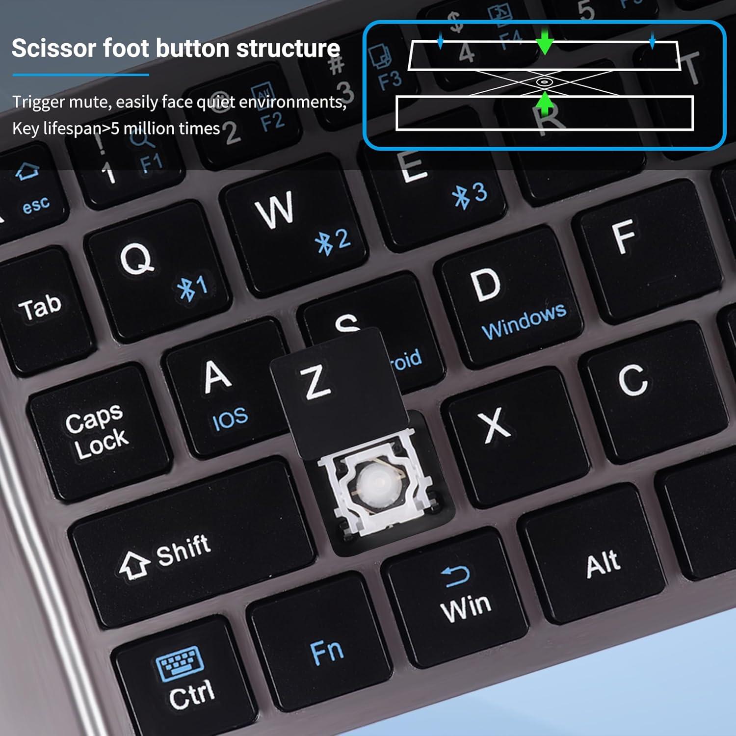 Teclado Bluetooth Plegable KUYHRF Ergonómico Recargable
