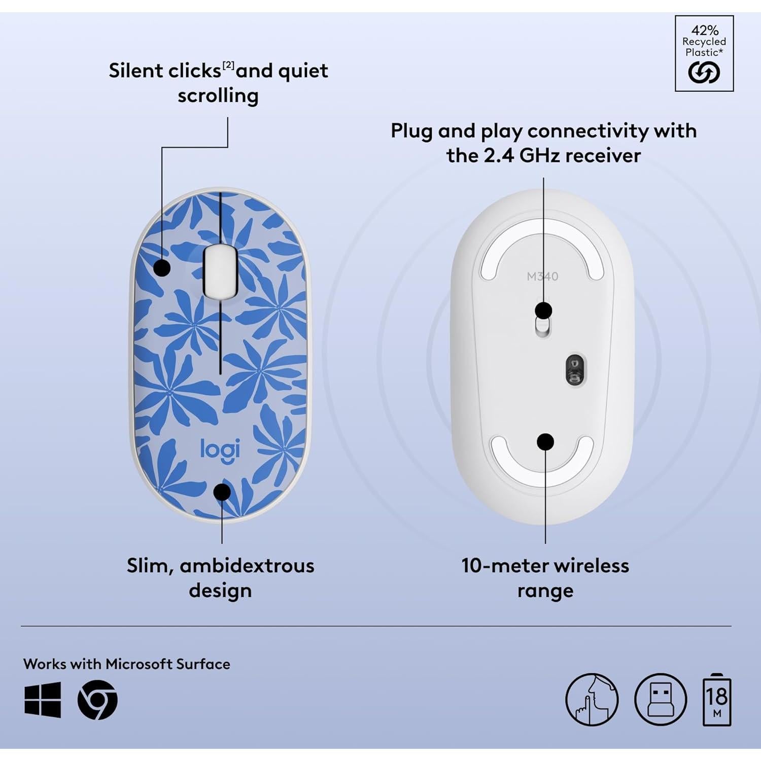 Ratón Inalámbrico Logitech M340 Floral Azul - Silencioso y Compacto