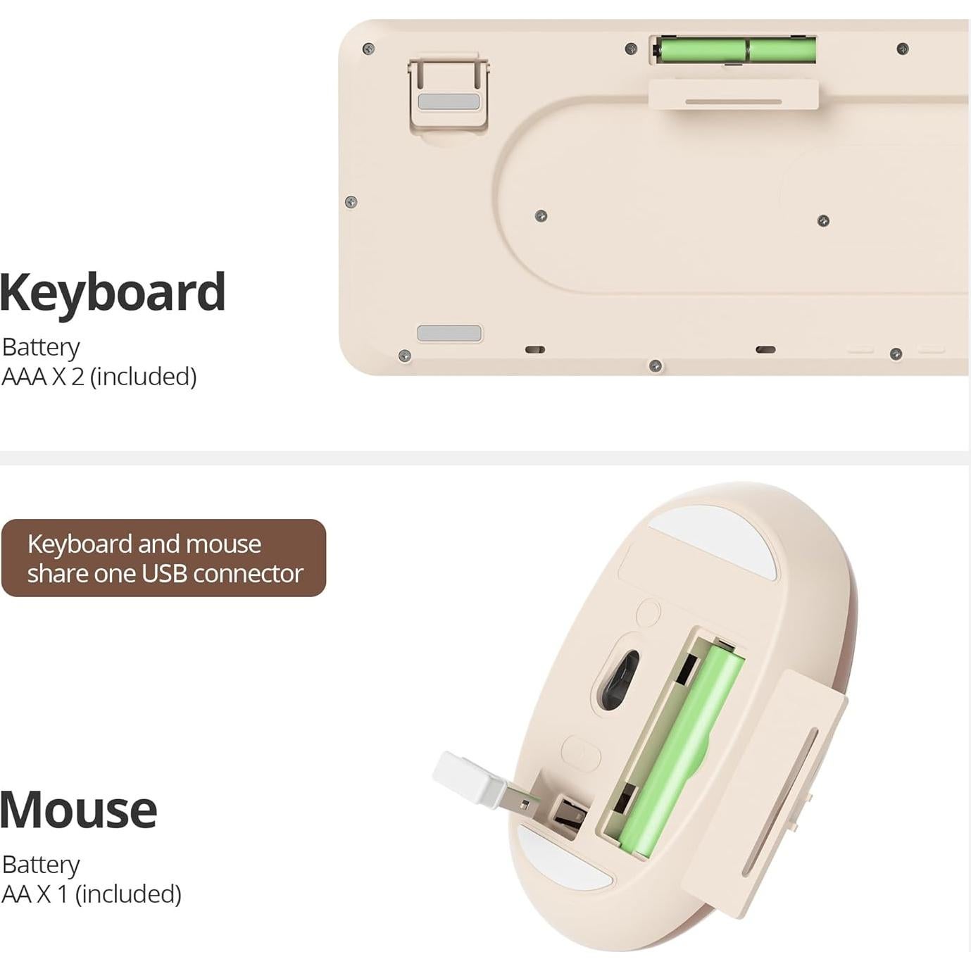 Coffee Colorful Wireless Keyboard and Mouse Combo Set, 2.4GHz Cute Typewriter Keyboard with Round Keycaps, Full Size Keyboard with Number Pad, Home and Office Silent Keyboards (Coffee)