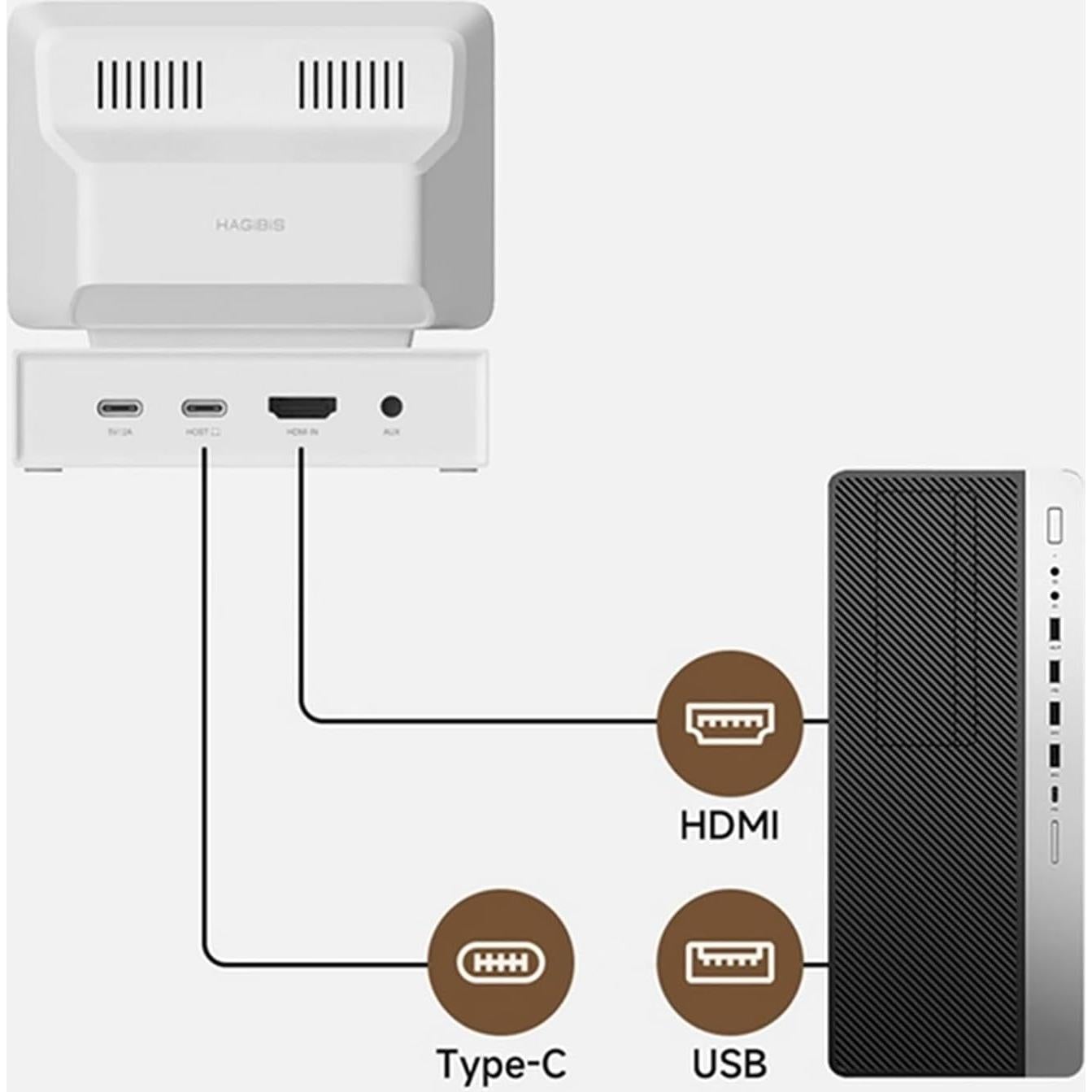 Mini Monitor Portátil NATEFEMIN 3.5" IPS HDMI USB