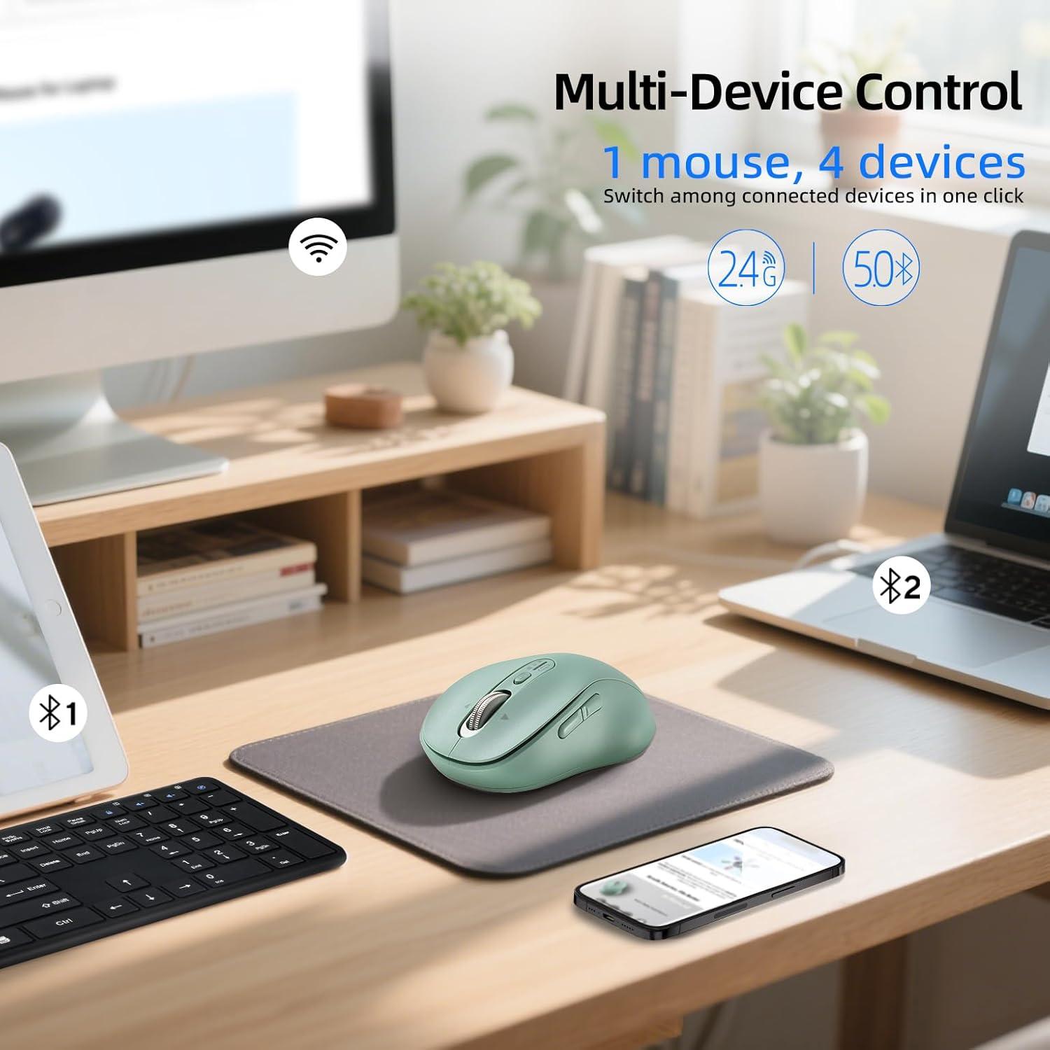 Ratón Inalámbrico Bluetooth INFINMIND Y670 Ergonómico 3200 DPI