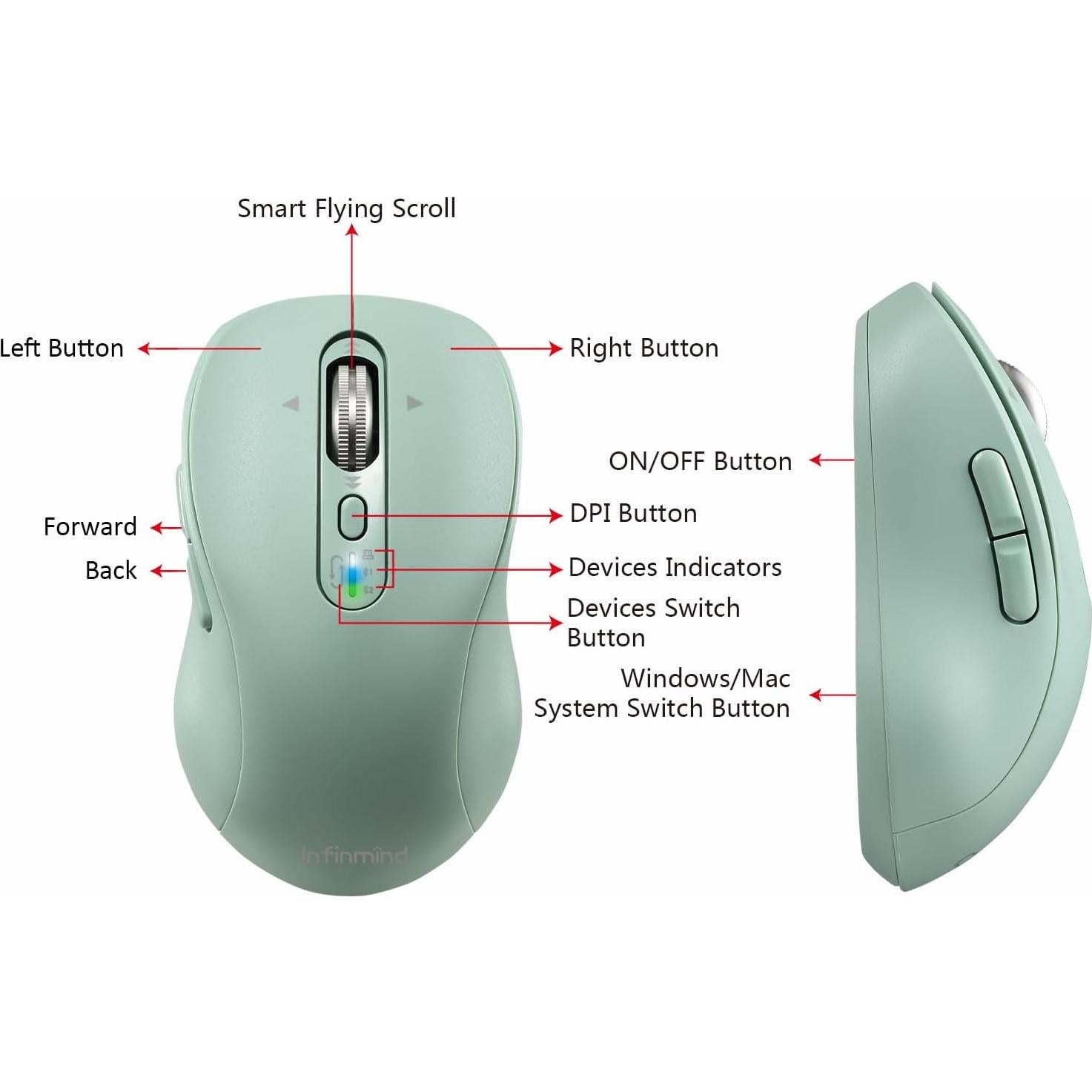 Ratón Inalámbrico Bluetooth INFINMIND Y670 Ergonómico 3200 DPI