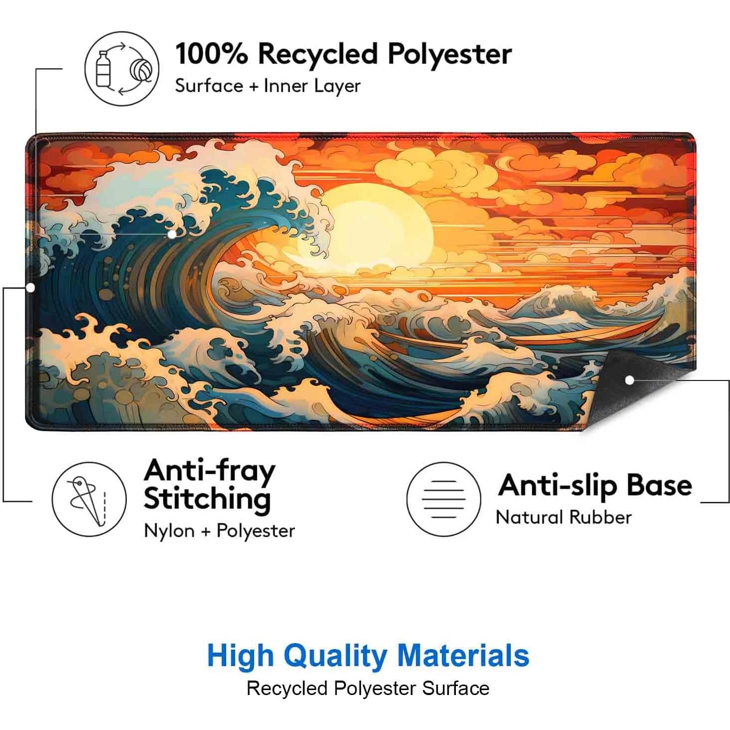 Alfombrilla de Escritorio IMAYONDIA 90x40cm Antideslizante