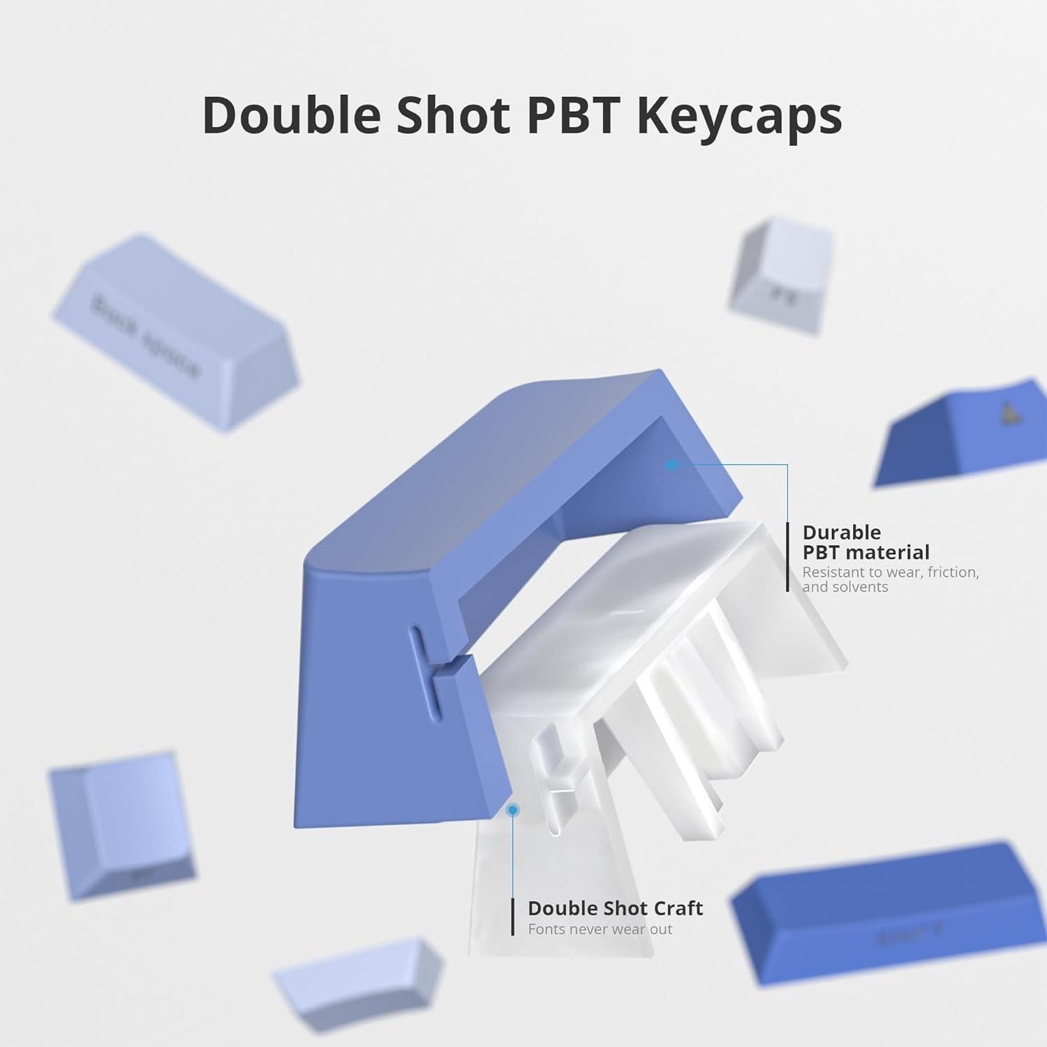 Conjunto de Teclas PBT Doble Inyección iRoboosta 135 Púrpura