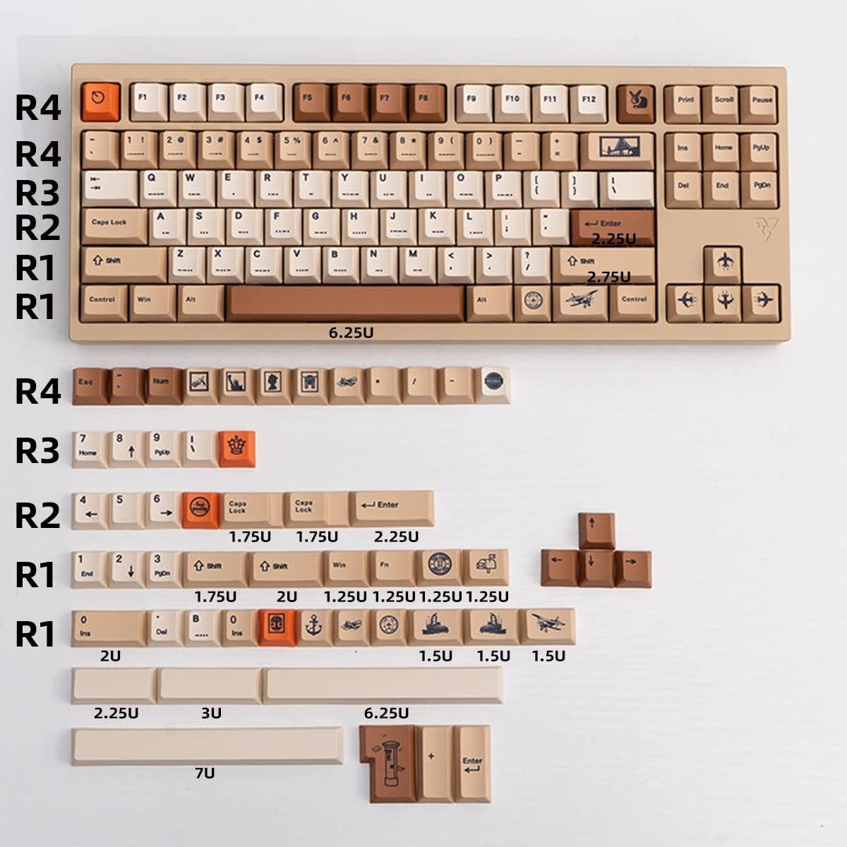 Juego de Teclas PBT Mintcaps 143 Teclas Perfil Cherry Beige