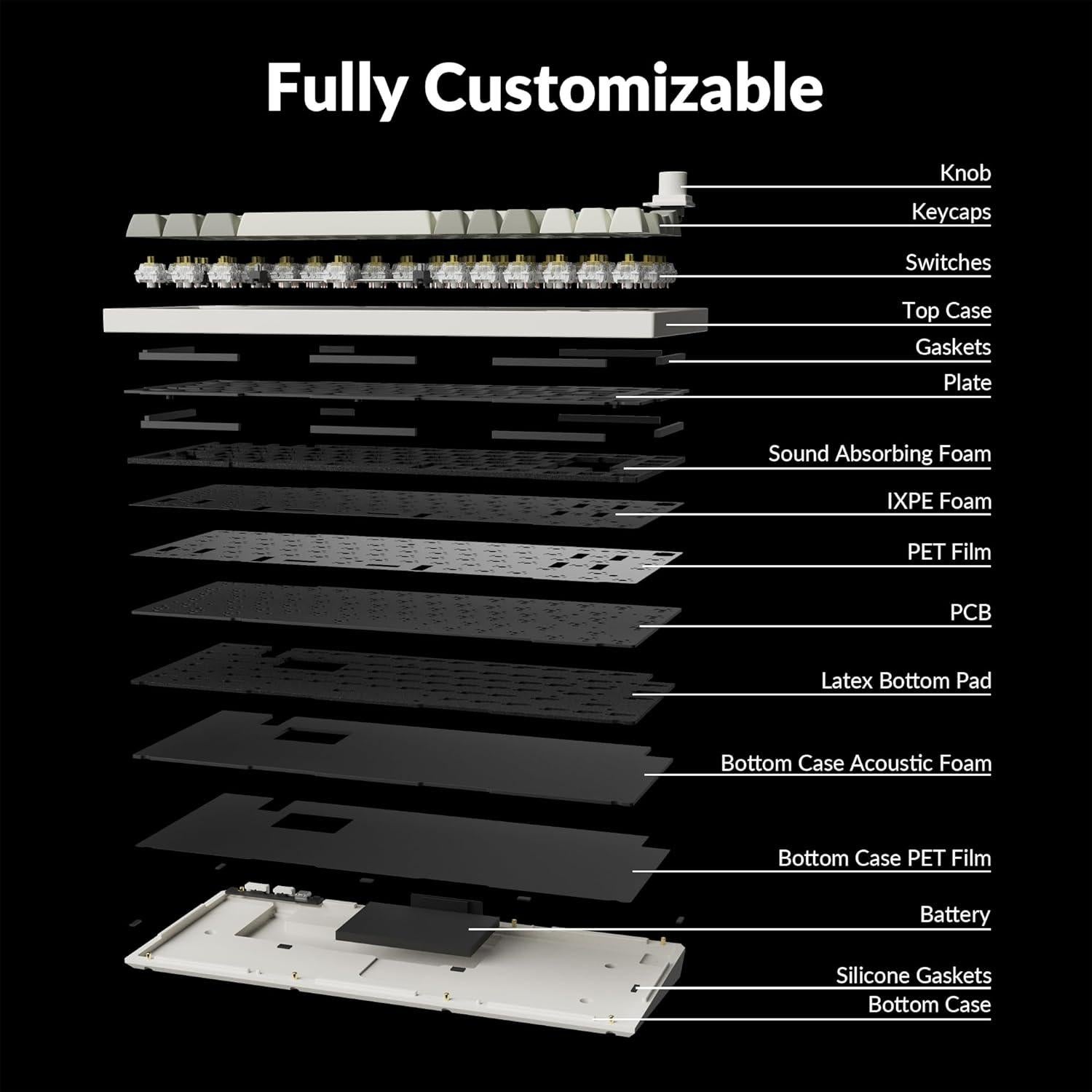 Teclado Mecánico Inalámbrico Keychron Q1 Max RGB 2.4GHz
