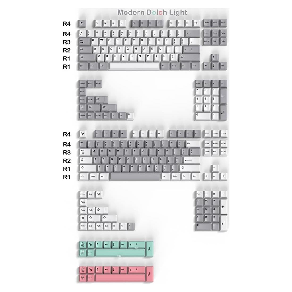 Juego de Teclas Mecánicas Mintcaps 264 Teclas Doubleshot