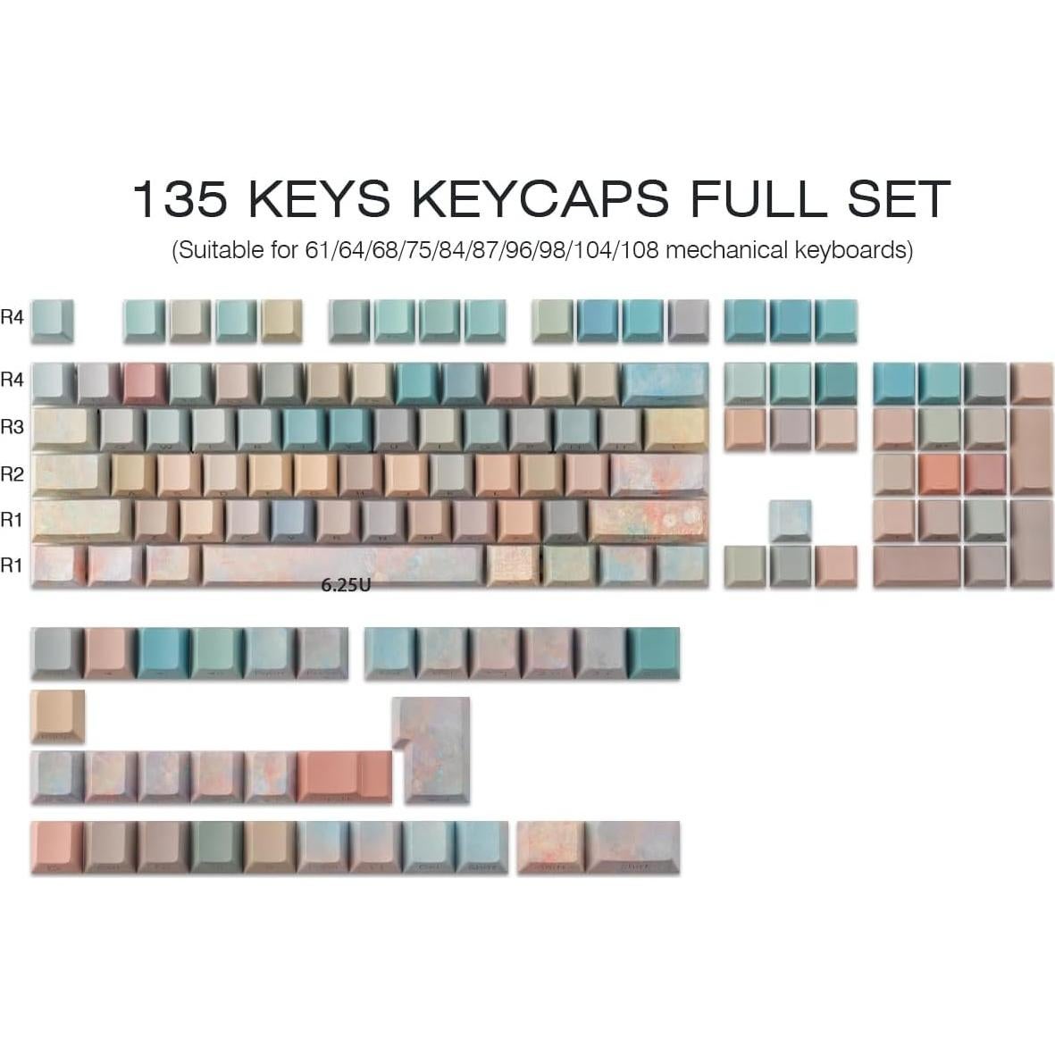 Conjunto de Teclas Mecánicas JOMKIZ 135 PBT Perfil Cherry