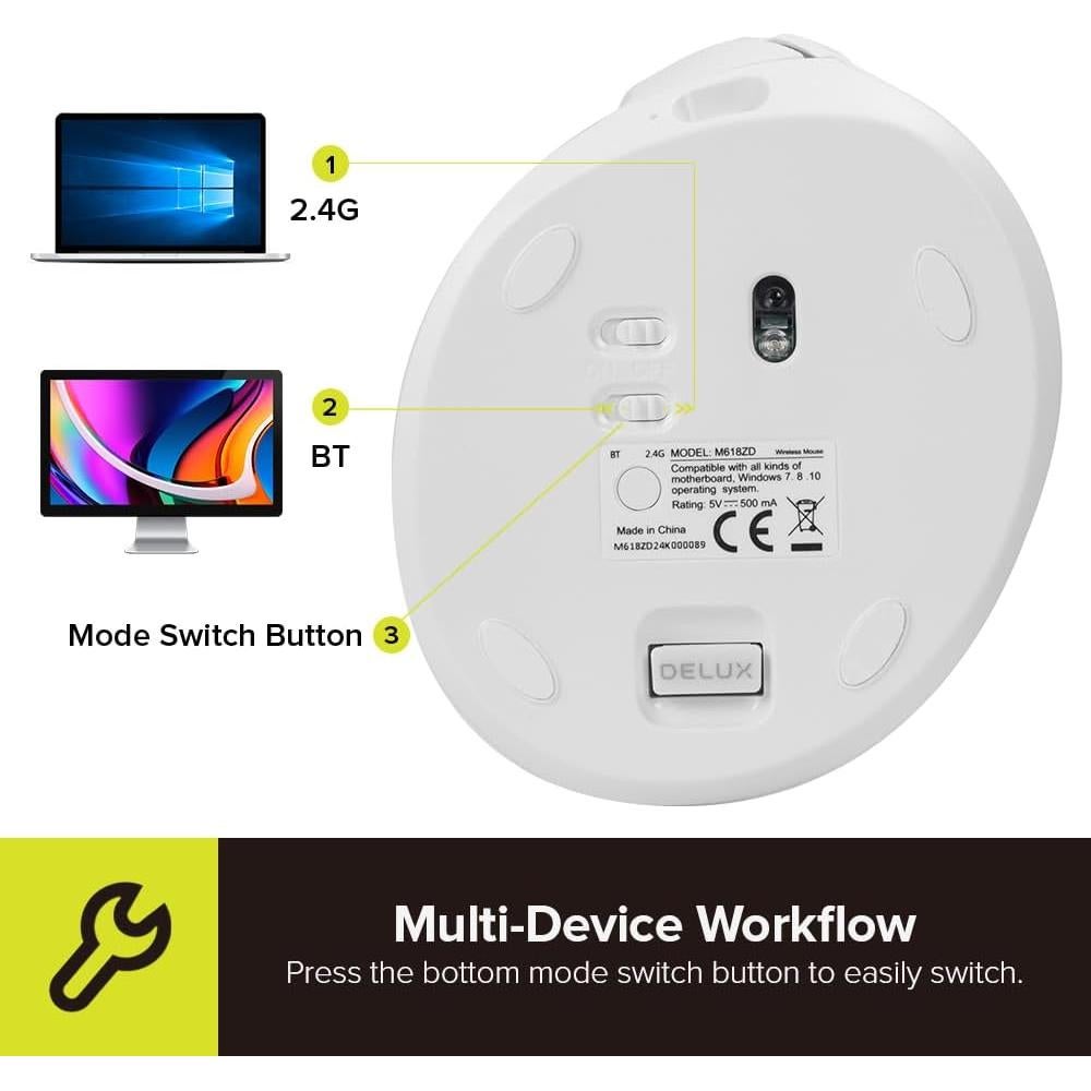 Ratón Vertical Ergonómico DELUX M618ZD para Mano Izquierda