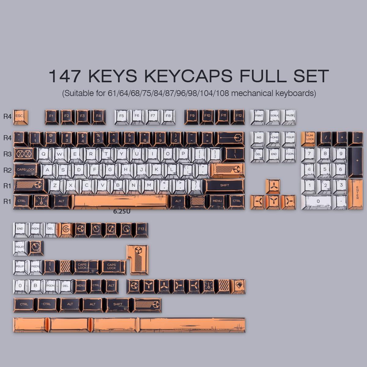 Juego de Teclas Tsungup PBT Manga Japonés 147 Teclas Cherry Profile