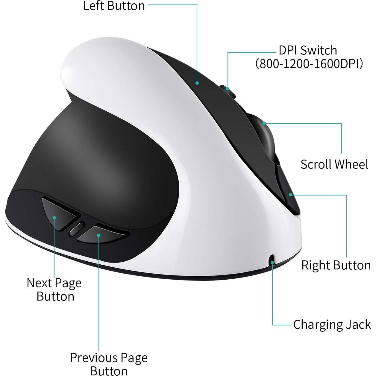 Ratón Ergonómico Vertical Inalámbrico AURTEC para Zurdos Blanco