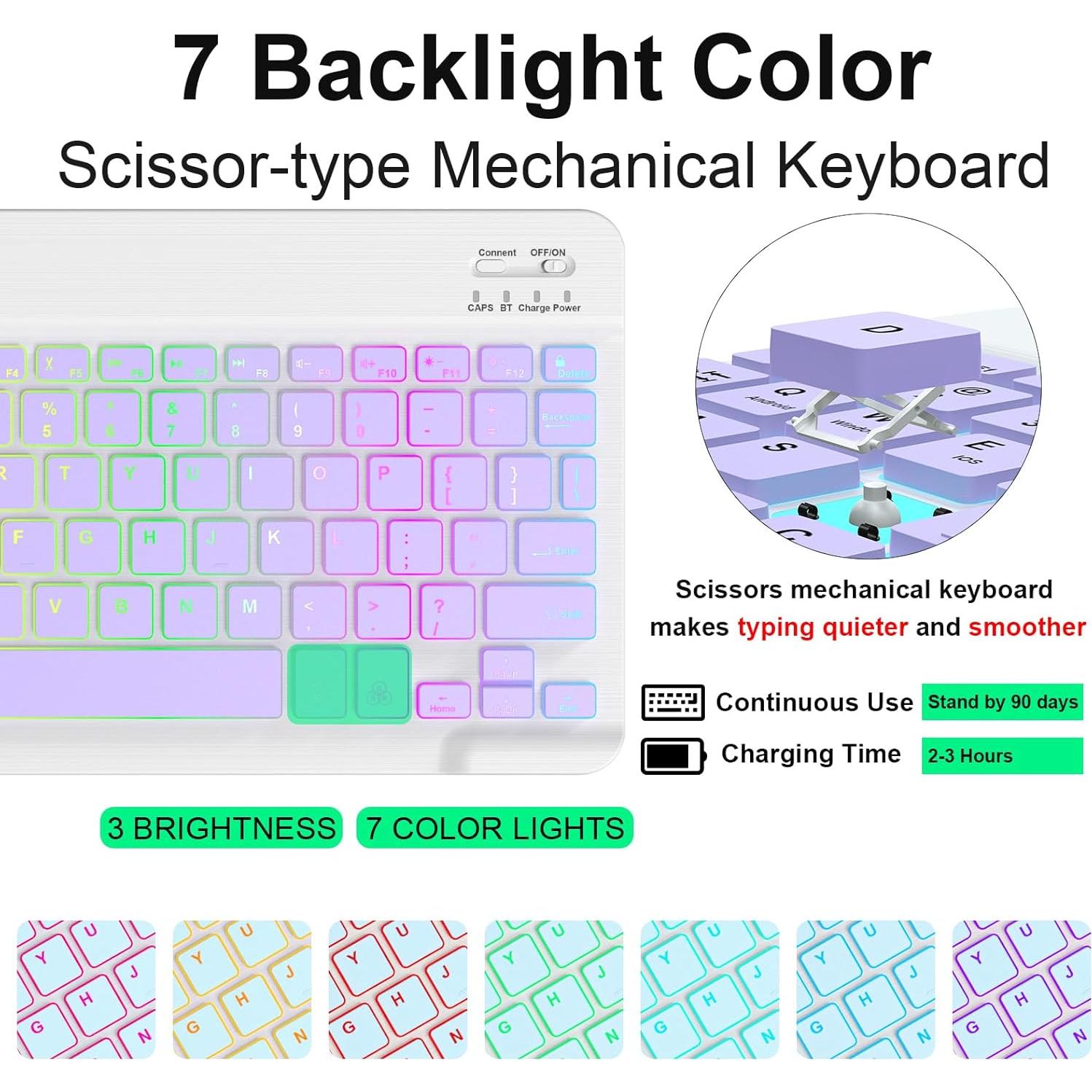 Keyboard Case for iPad 9th/8th/7th Generation 10.2-inch,iPad Air 3 Case with Keyboard/Pro 10.5-inch, 7 Color Backlit Removable BT Wireless Keyboard-Pencil Holder-Tablet Keybaord Case(Sky Blue)