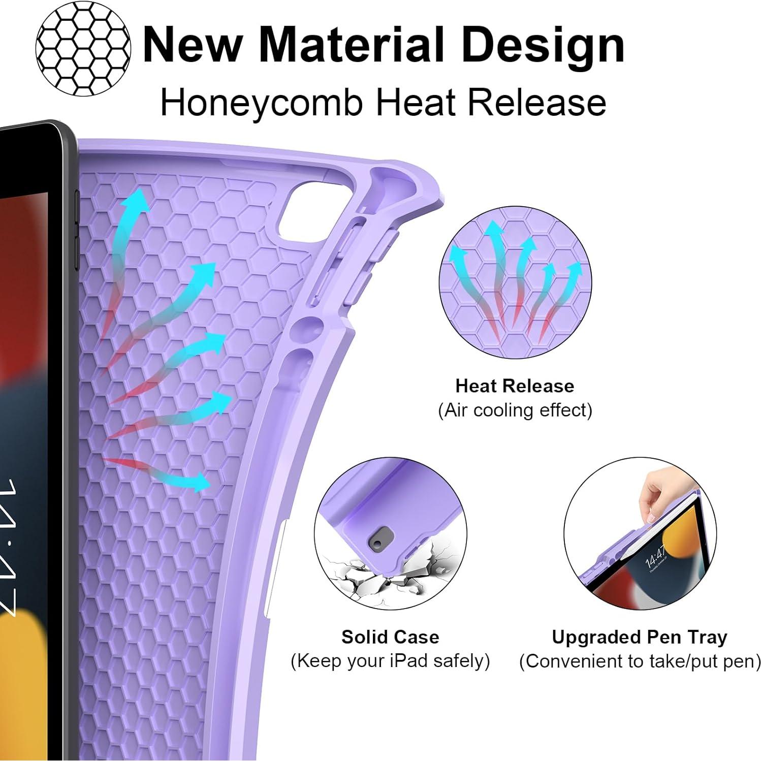 Keyboard Case for iPad 9th/8th/7th Generation 10.2-inch,iPad Air 3 Case with Keyboard/Pro 10.5-inch, 7 Color Backlit Removable BT Wireless Keyboard-Pencil Holder-Tablet Keybaord Case(Sky Blue)