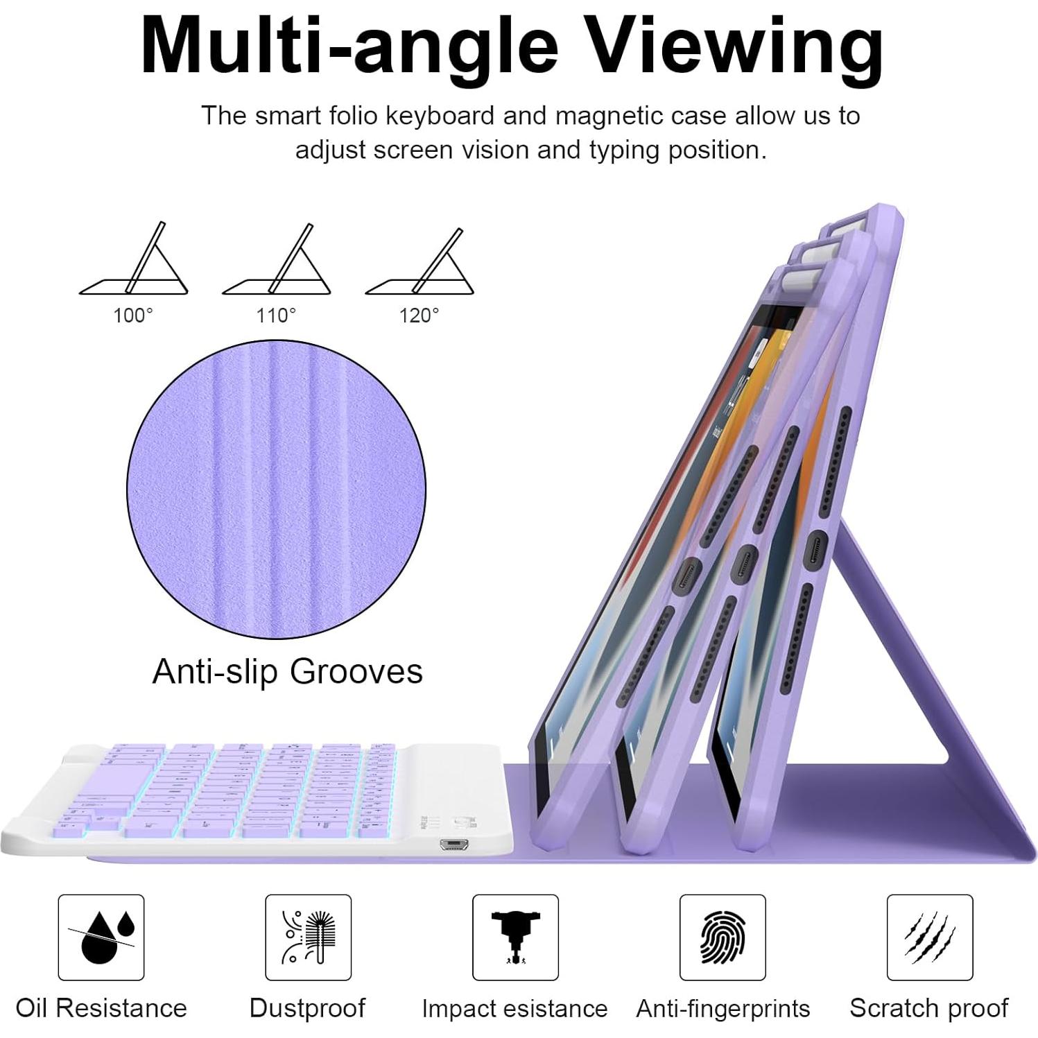 Keyboard Case for iPad 9th/8th/7th Generation 10.2-inch,iPad Air 3 Case with Keyboard/Pro 10.5-inch, 7 Color Backlit Removable BT Wireless Keyboard-Pencil Holder-Tablet Keybaord Case(Sky Blue)