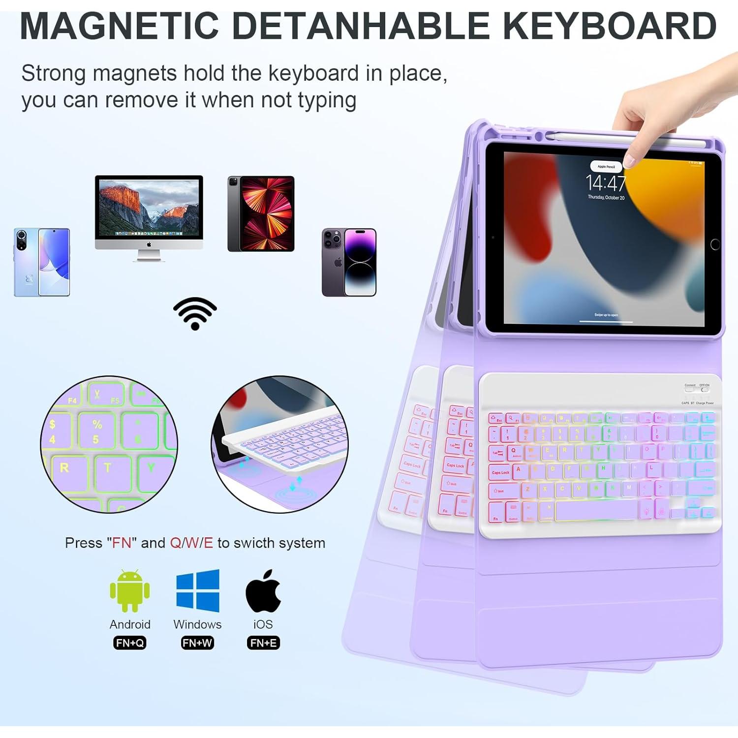 Keyboard Case for iPad 9th/8th/7th Generation 10.2-inch,iPad Air 3 Case with Keyboard/Pro 10.5-inch, 7 Color Backlit Removable BT Wireless Keyboard-Pencil Holder-Tablet Keybaord Case(Sky Blue)