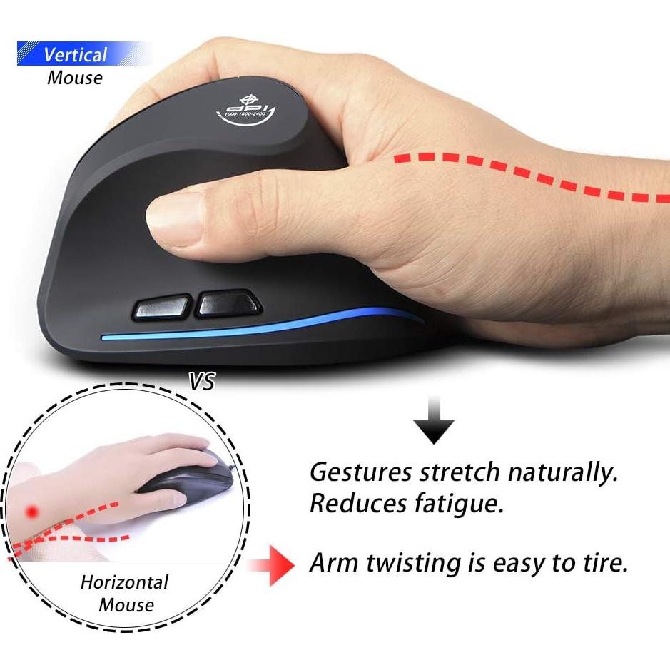 Ratón Inalámbrico Vertical ZLOT 19F35A Ergonómico 6 Botones