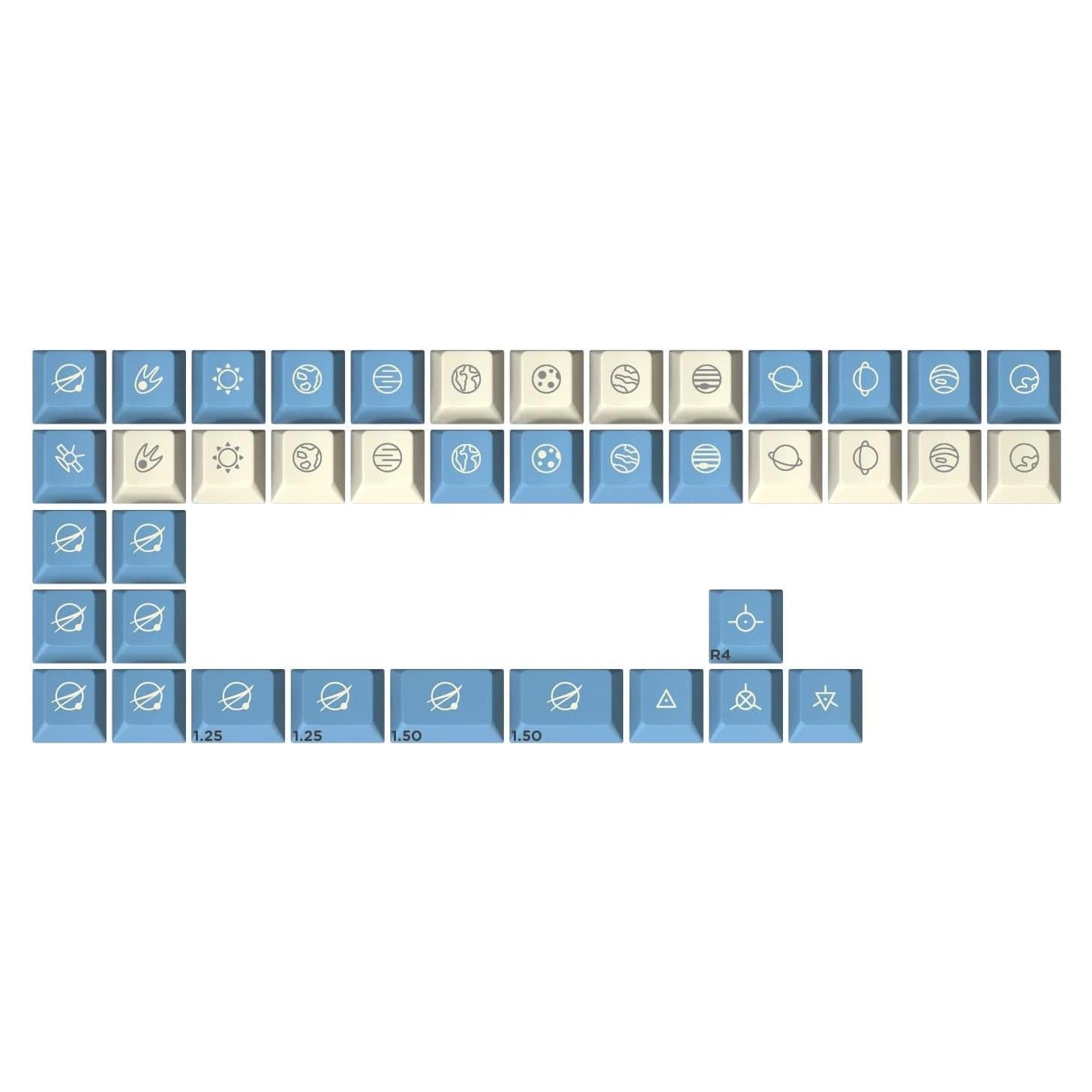 Conjunto de Teclas Personalizadas DROP GMK Godspeed - Perfil Cherry