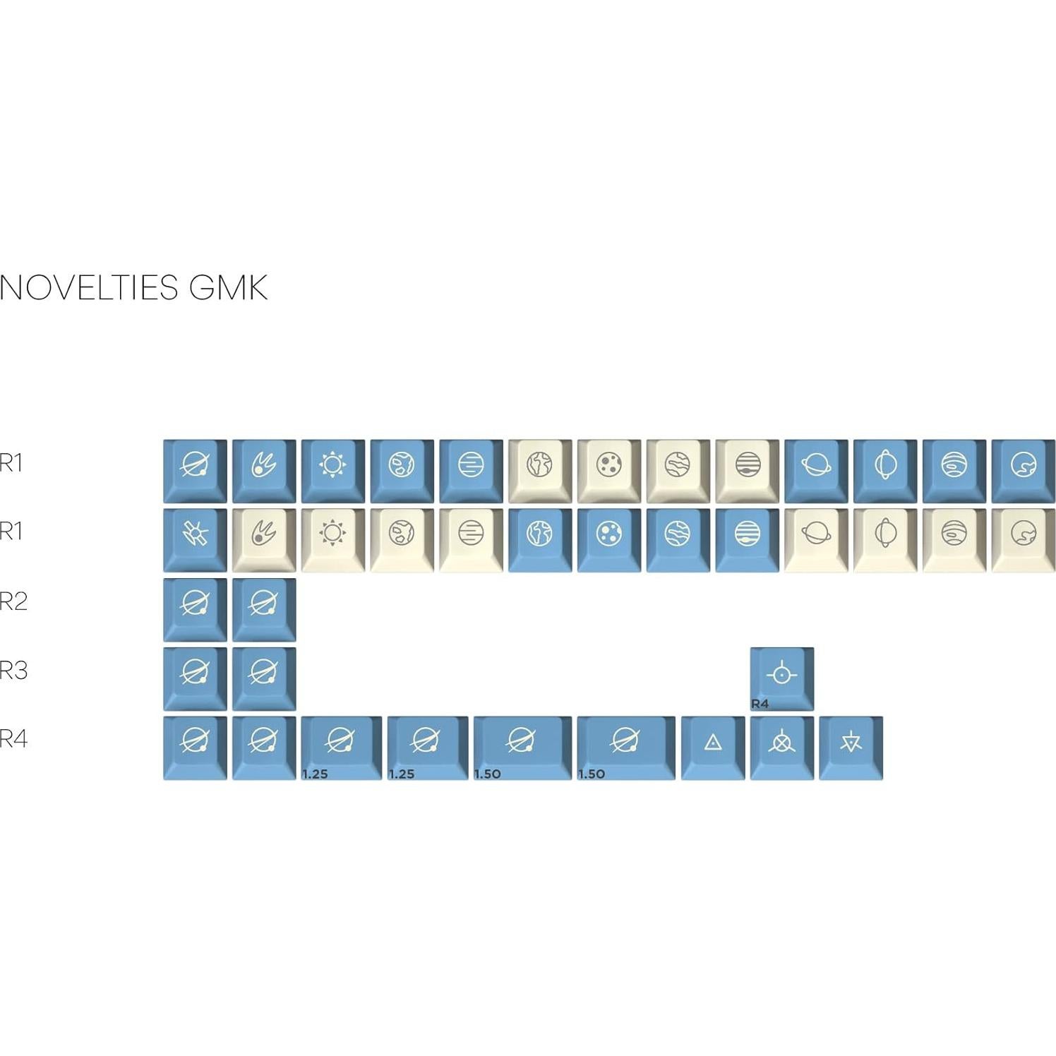 Conjunto de Teclas Personalizadas DROP GMK Godspeed - Perfil Cherry