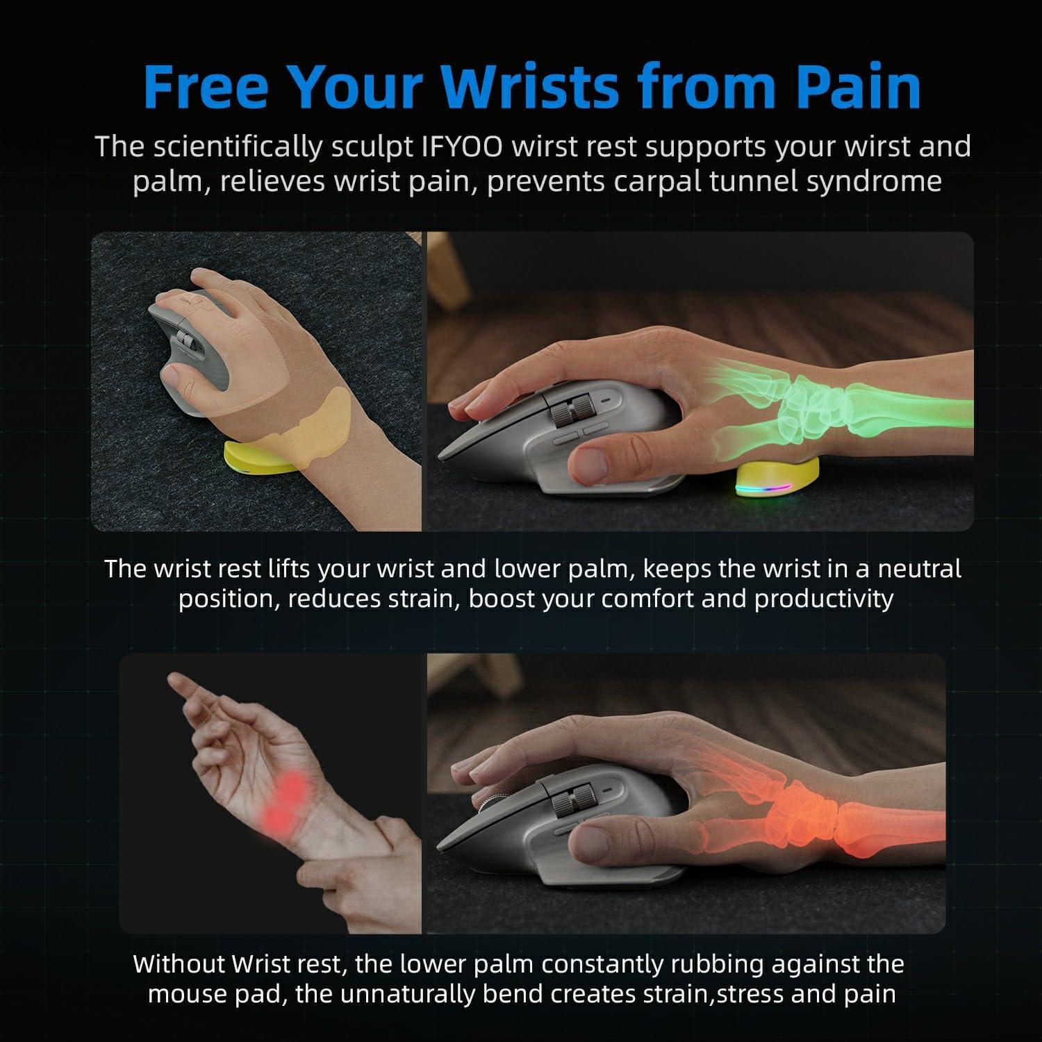 Reposapulgares Ergonómico IFYOO HornsX1 RGB Amarillo2