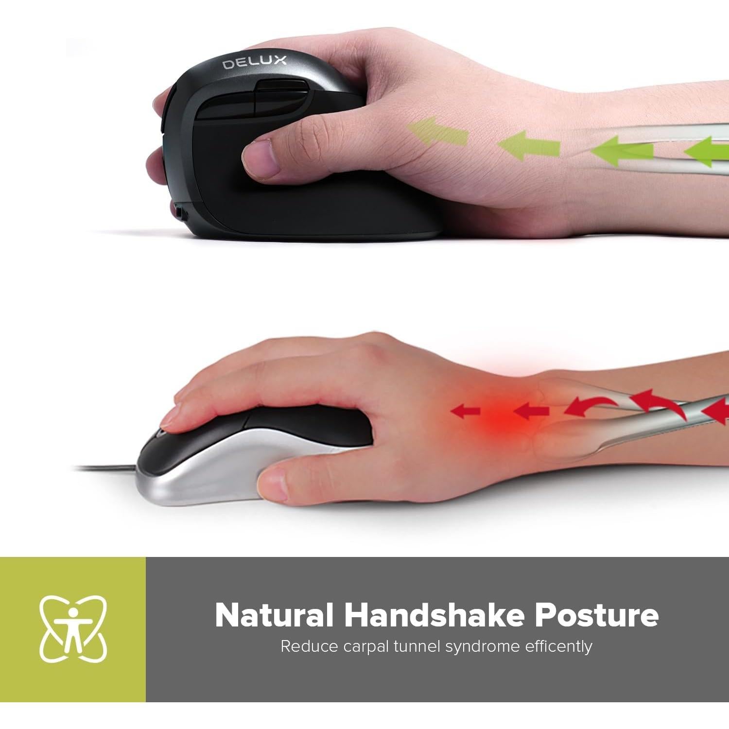 Combo Teclado Ergonómico Completo DeLUX y Ratón Vertical Inalámbrico