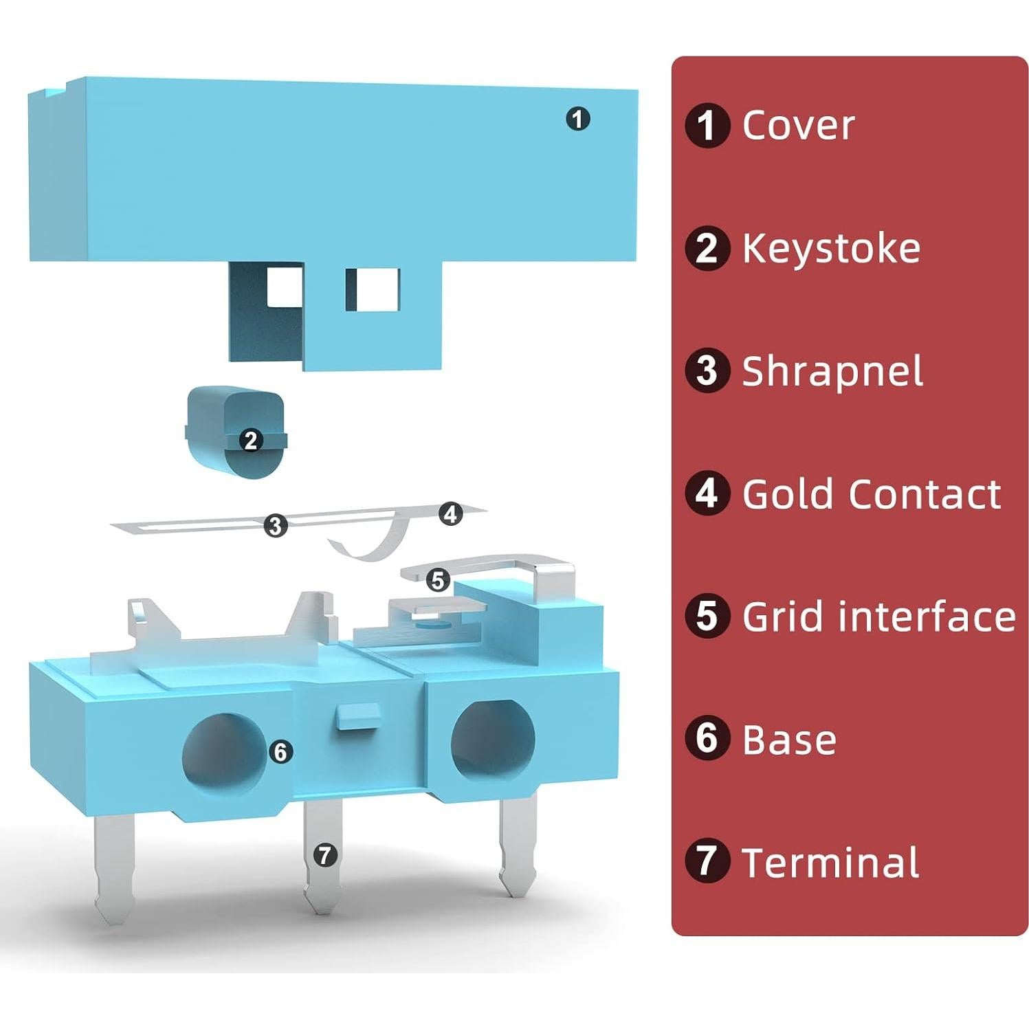 Interruptor de Ratón Kailh GM 2.0 Azul - 10 Piezas