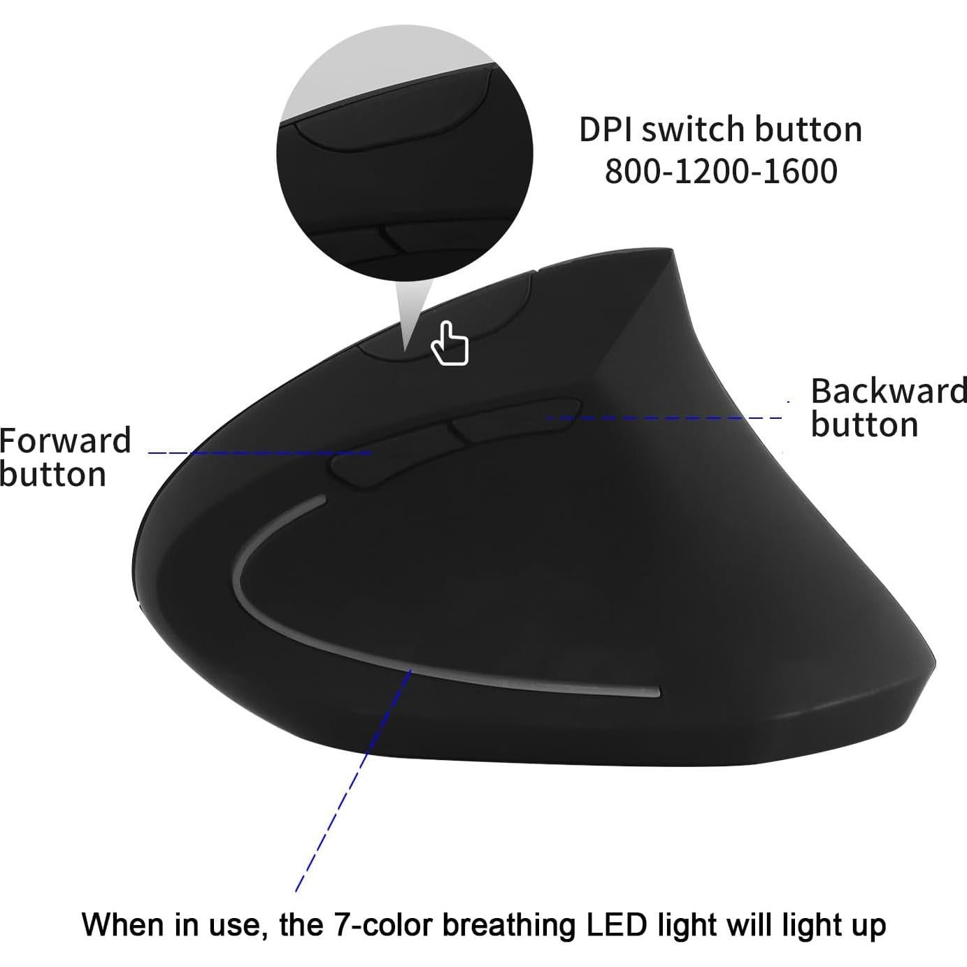 Ergonomic Mouse,2.4G Wireless Vertical Mouse,800/1200/1600DPI,6 Buttons Optical Cordless Mouse with USB Receiver for PC,Laptop,Computer, MacBook(Right Hand,Black)