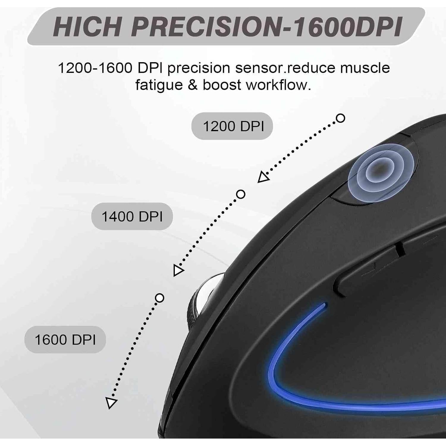 Ratón Ergonómico Inalámbrico UrbanX para Mano Derecha - Modelo HMW-03