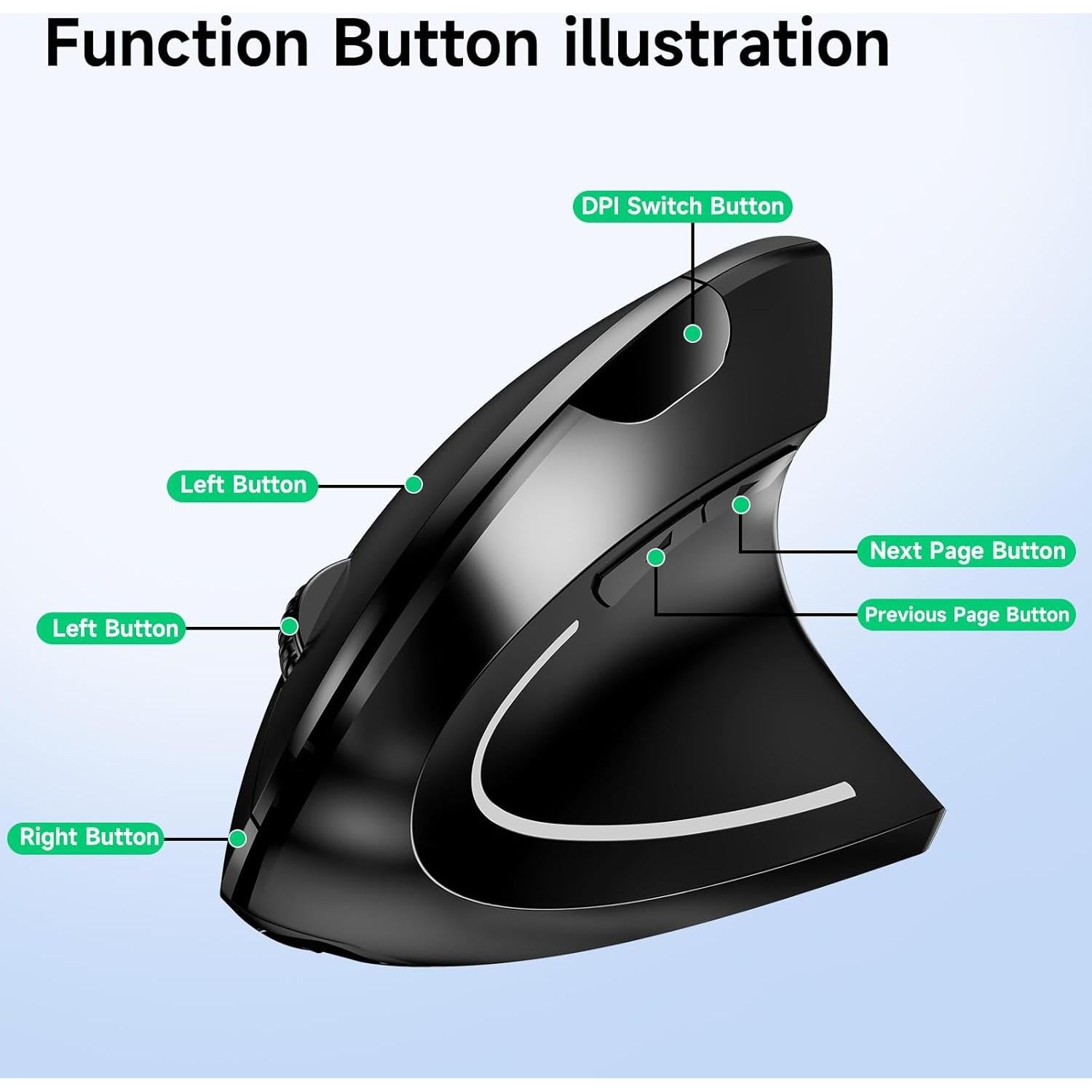 Ratón Inalámbrico Óptico Ergonómico Recargable 2.4G 800/1600 DPI