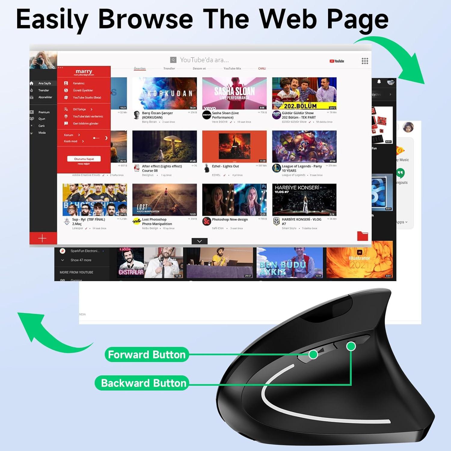 Ratón Inalámbrico Óptico Ergonómico Recargable 2.4G 800/1600 DPI