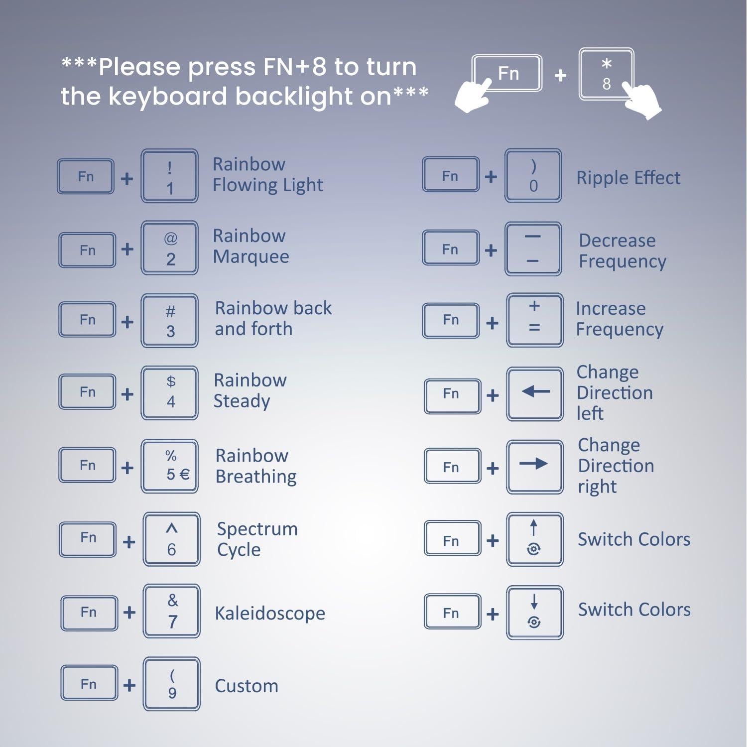 Teclado USB Retroiluminado Perixx PERIBOARD-329 Negro