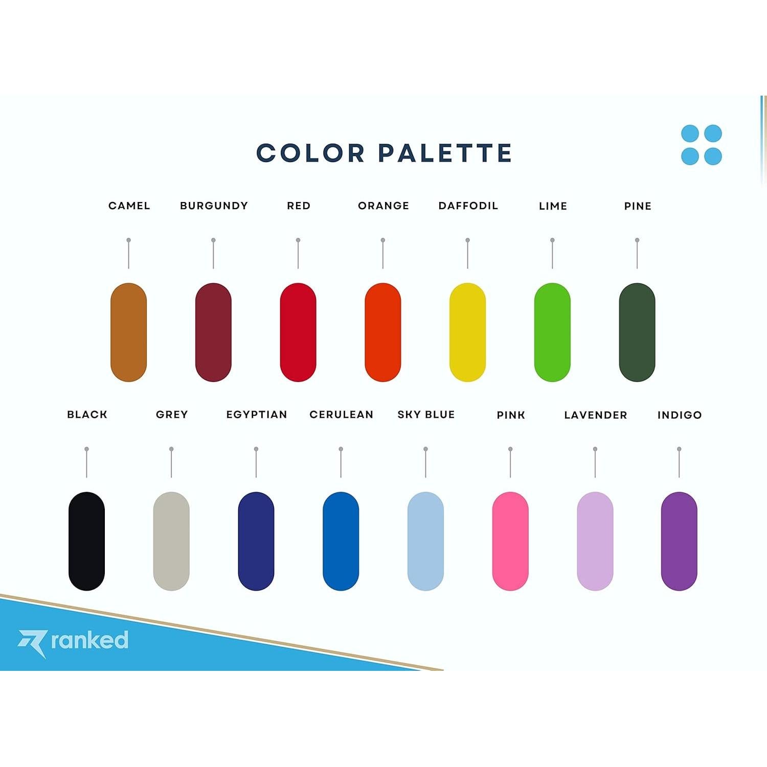 Funda de Viaje para Teclado Mecánico Clasificado Azul 35x15cm