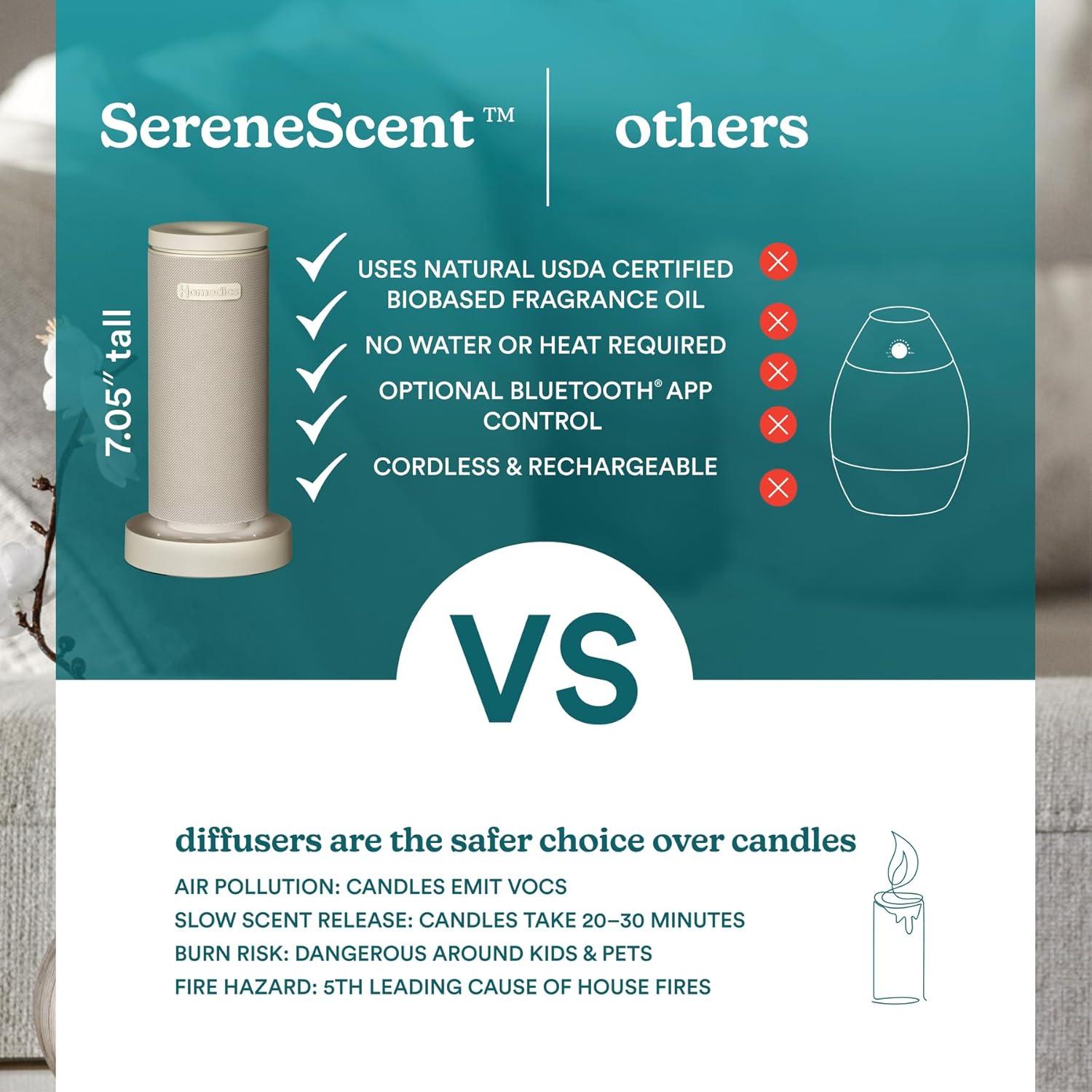 Difusor de Aromaterapia Homedics SereneScent Mini Beige