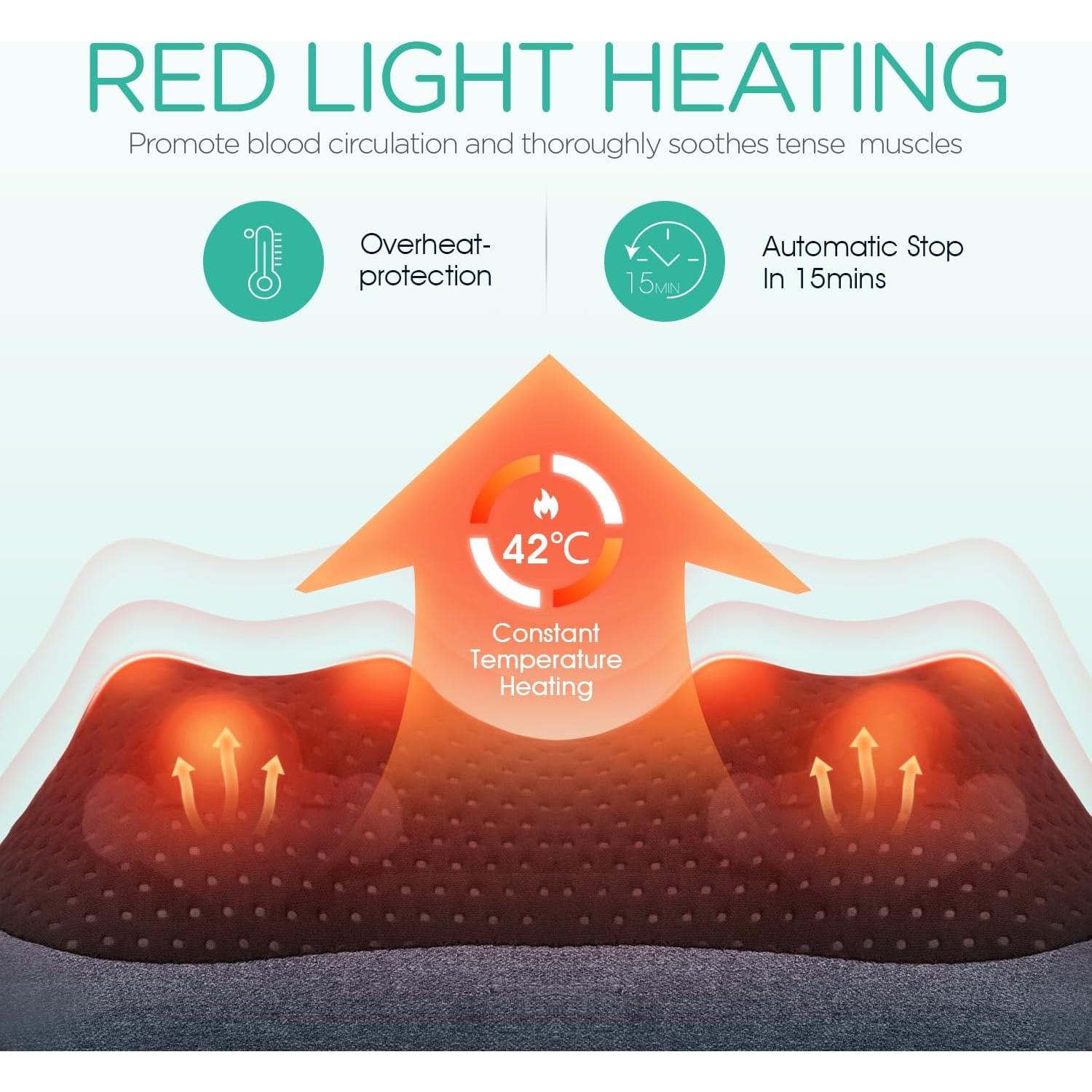 Masajeador de Cuello y Espalda Shiatsu VOYOR-HEALTH 3D con Calor