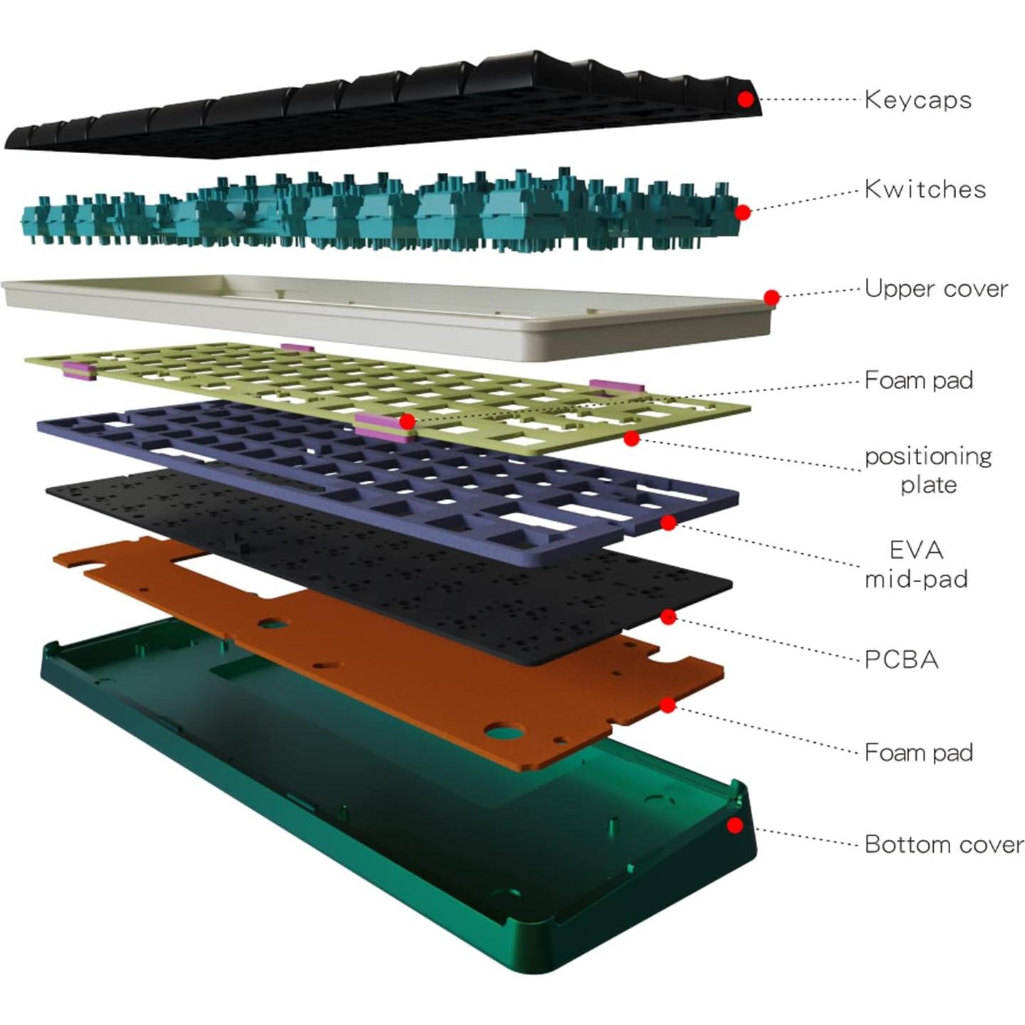 Teclado Mecánico DIY SIKKEYB GK61 Aluminio RGB Hot Swap