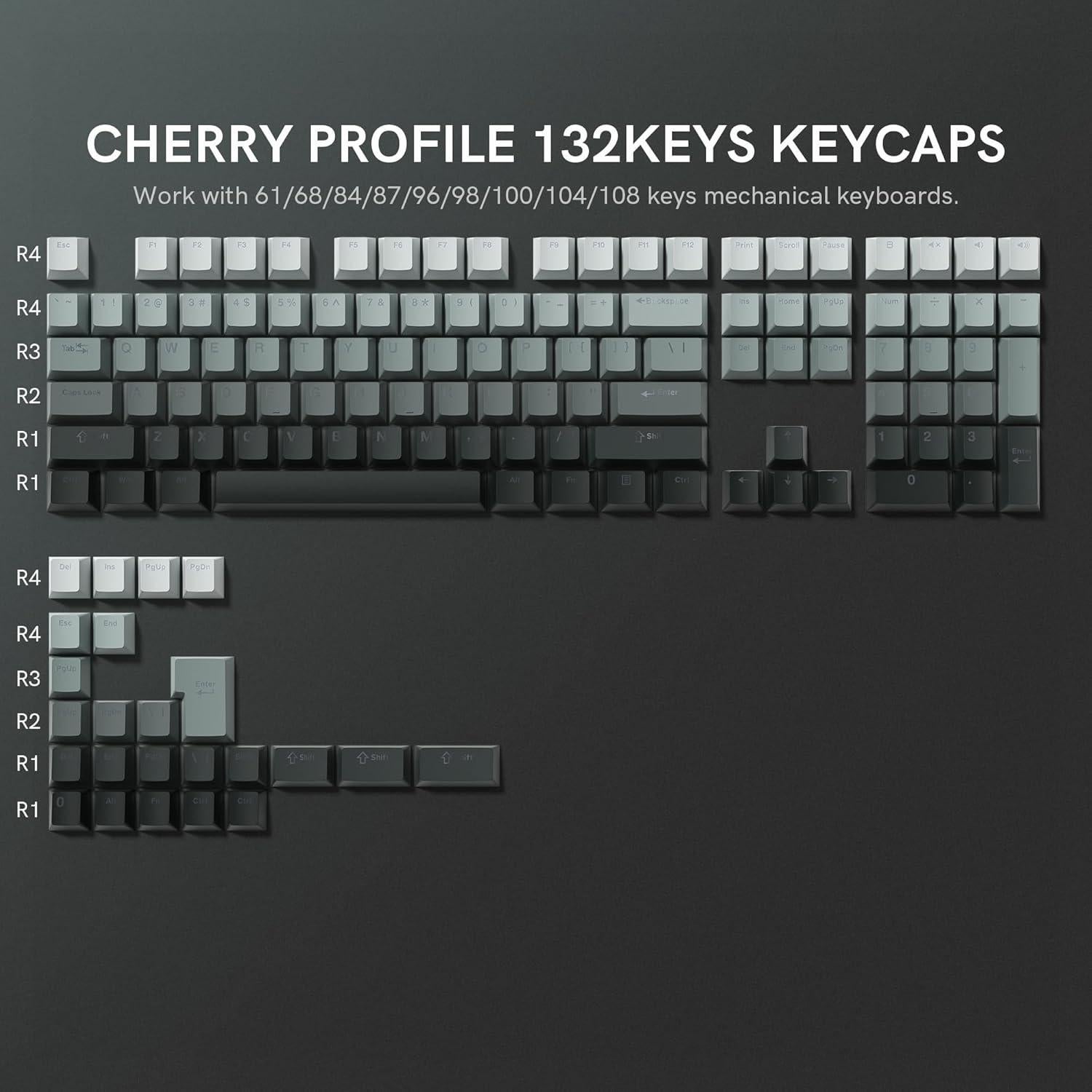 Teclas Personalizadas PBT Rainy75 Gris Perfil Cherry RGB