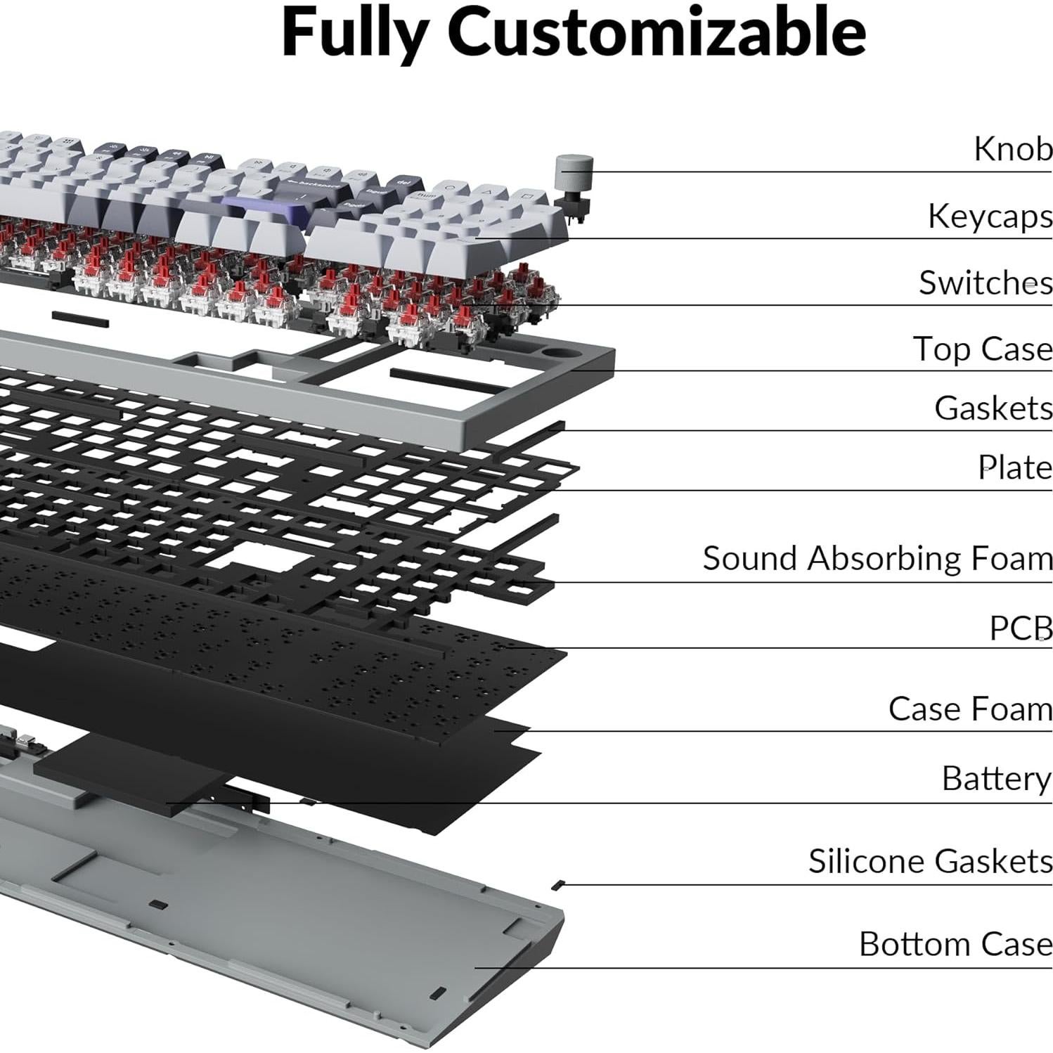 Teclado Mecánico Inalámbrico Keychron Q5 Pro 96% PBT K Pro Rojo