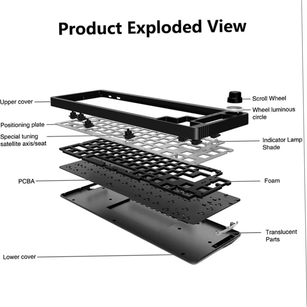 Hemoton Mechanical Keyboard Case Plate DIY Hot-swappable RGB Mechanical Keyboard Wired Gaming Ergonomic