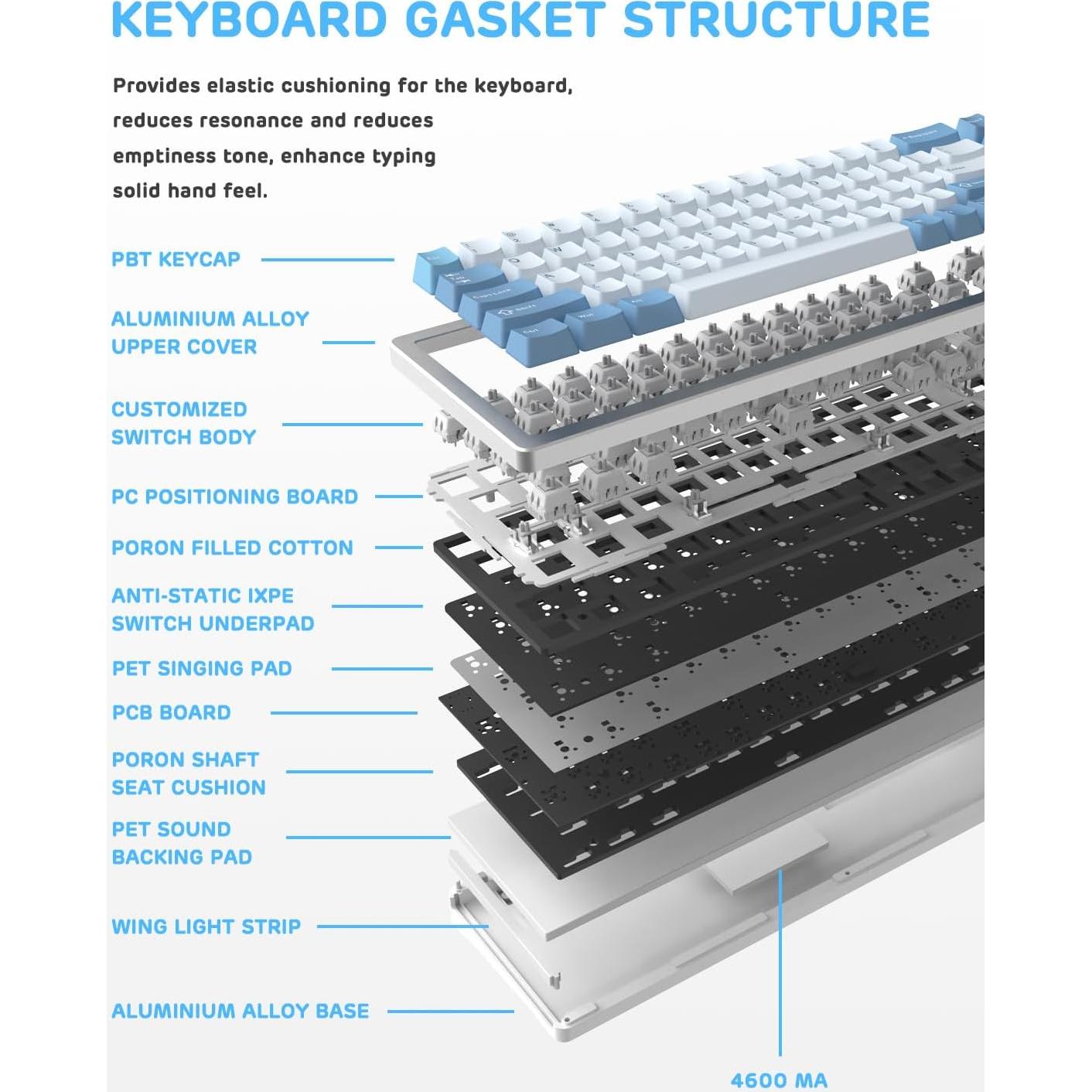 Teclado Mecánico Inalámbrico M71 MAGIC-REFINER 71 Teclas RGB